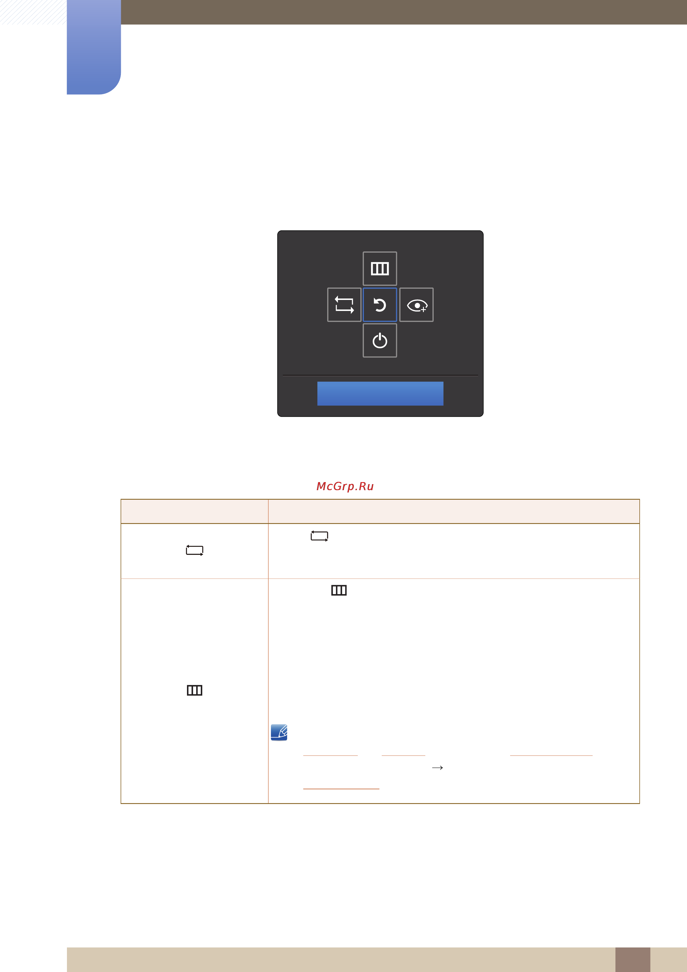 Samsung s24e391hl [22/98] Function key guide