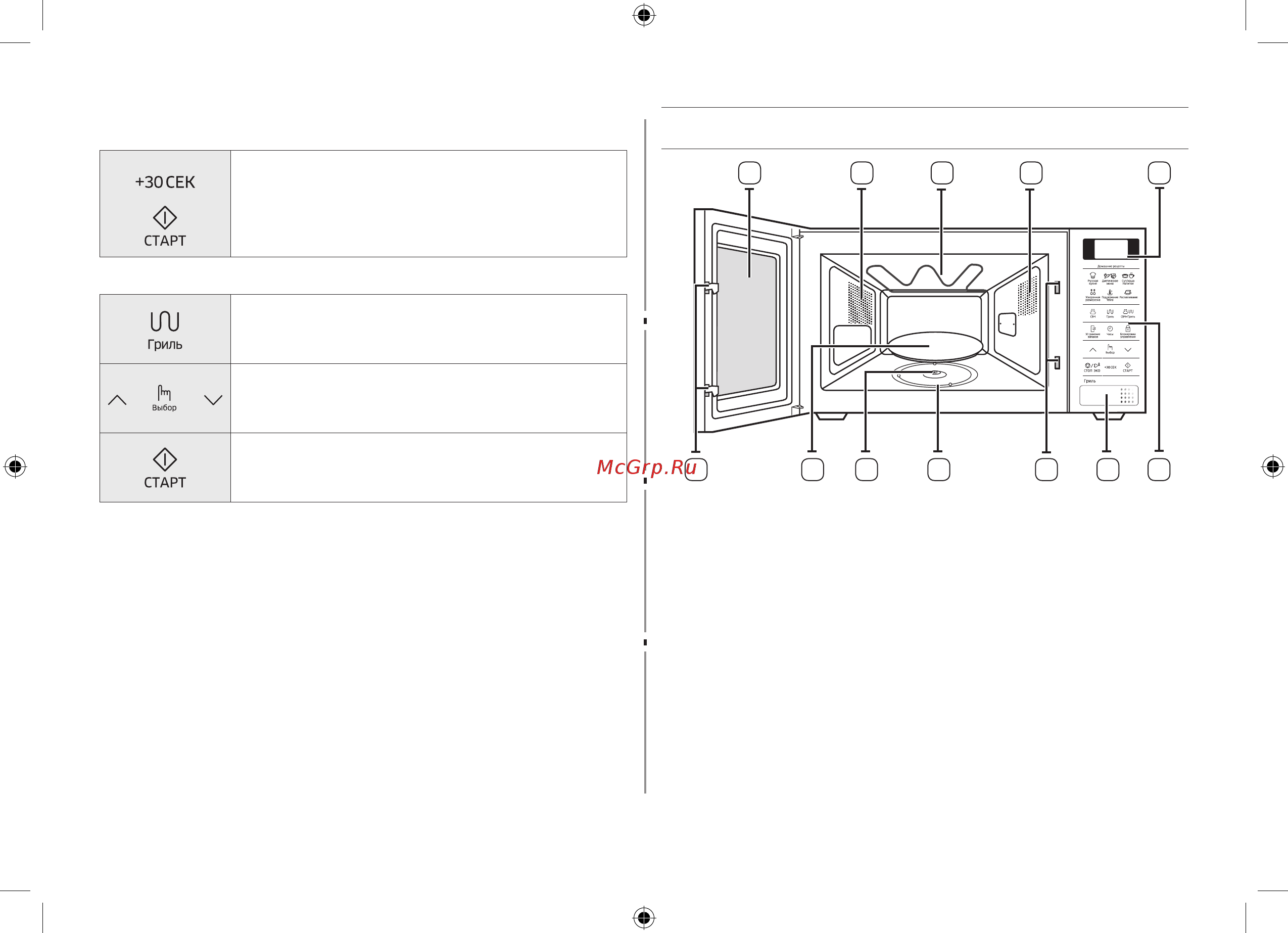Samsung GE83MRTQS/BW [12/192] Функции микроволновой печи
