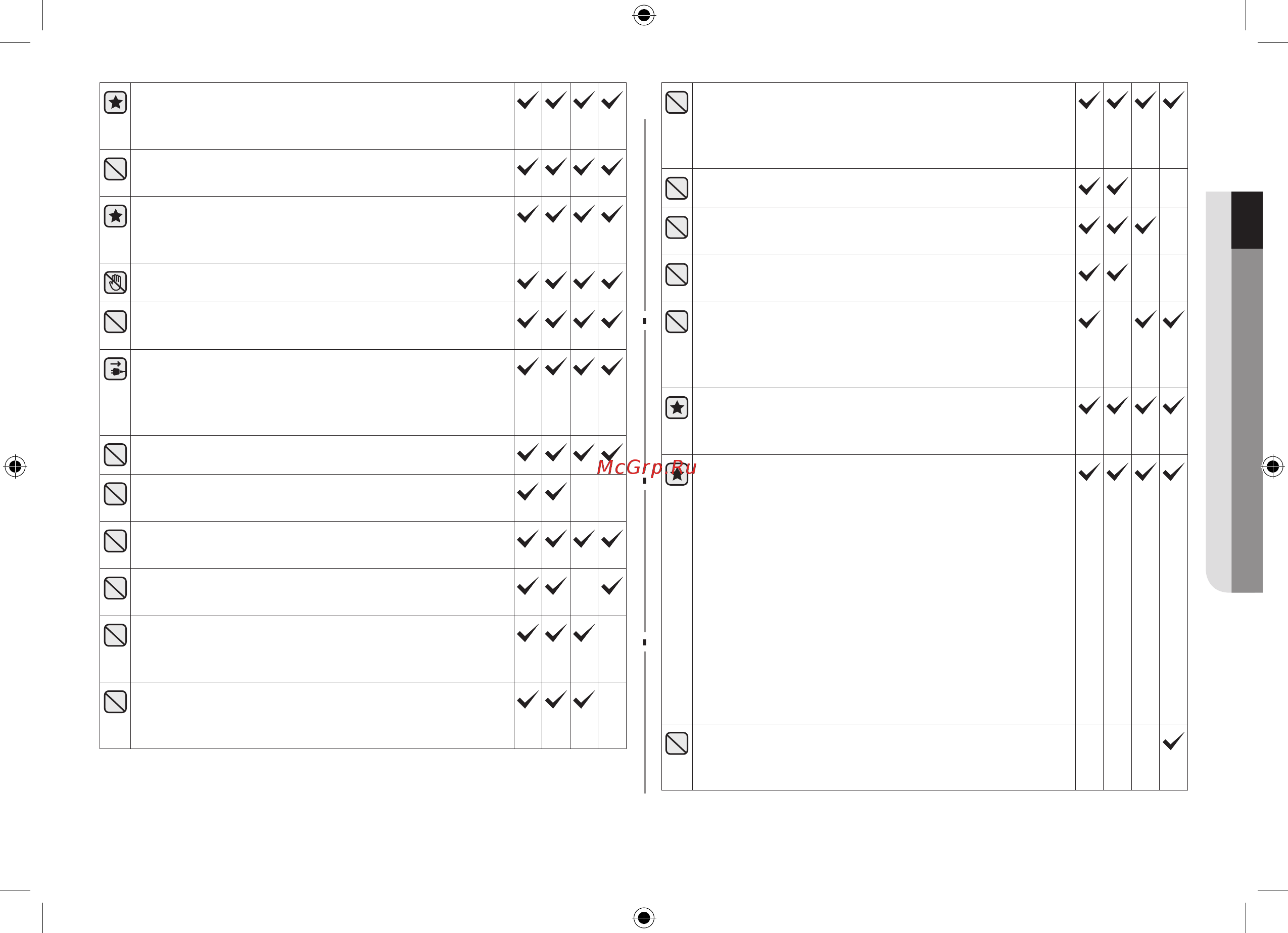 Samsung GE83MRTQS/BW [153/192] Xavfsizlik to g risida ma lumotlar