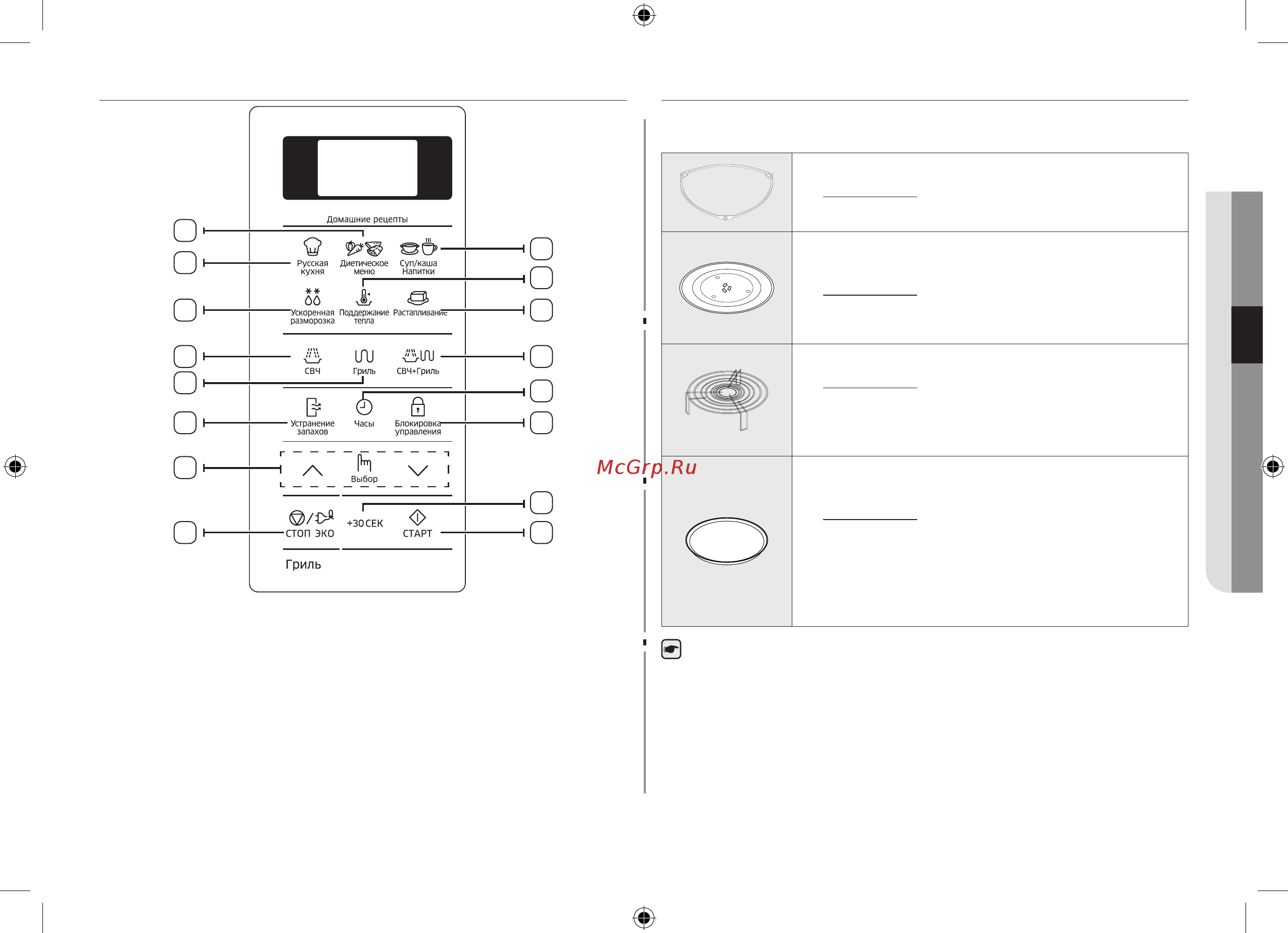 Samsung GE83MRTQS/BW [61/192] Панель керування