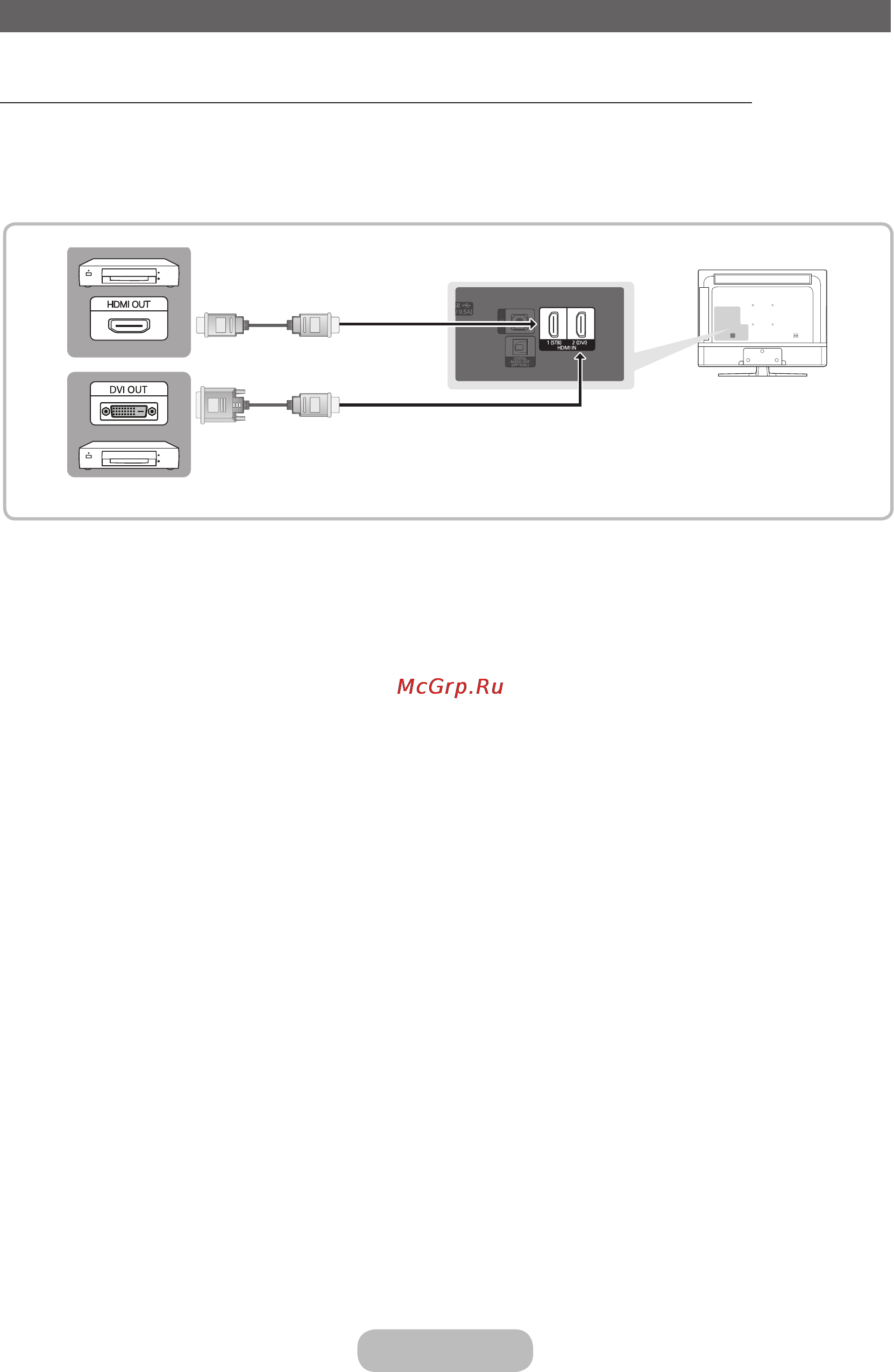 Samsung lt28e310ex [21/94] Connections
