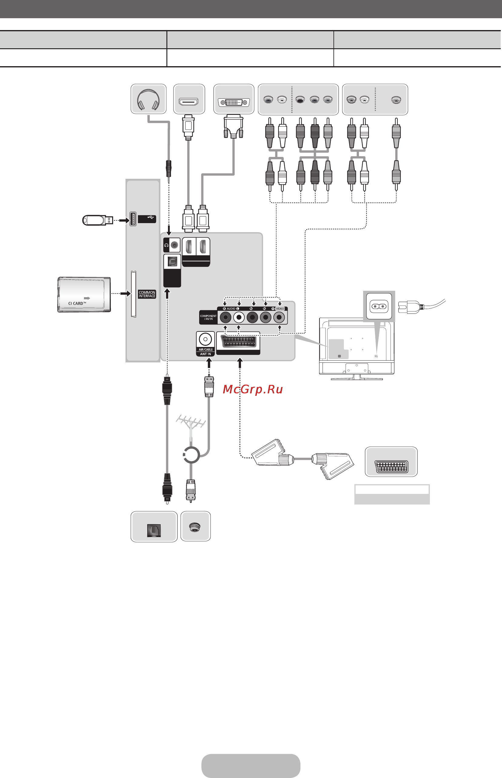 Samsung lt28e310ex [26/94] Audio out