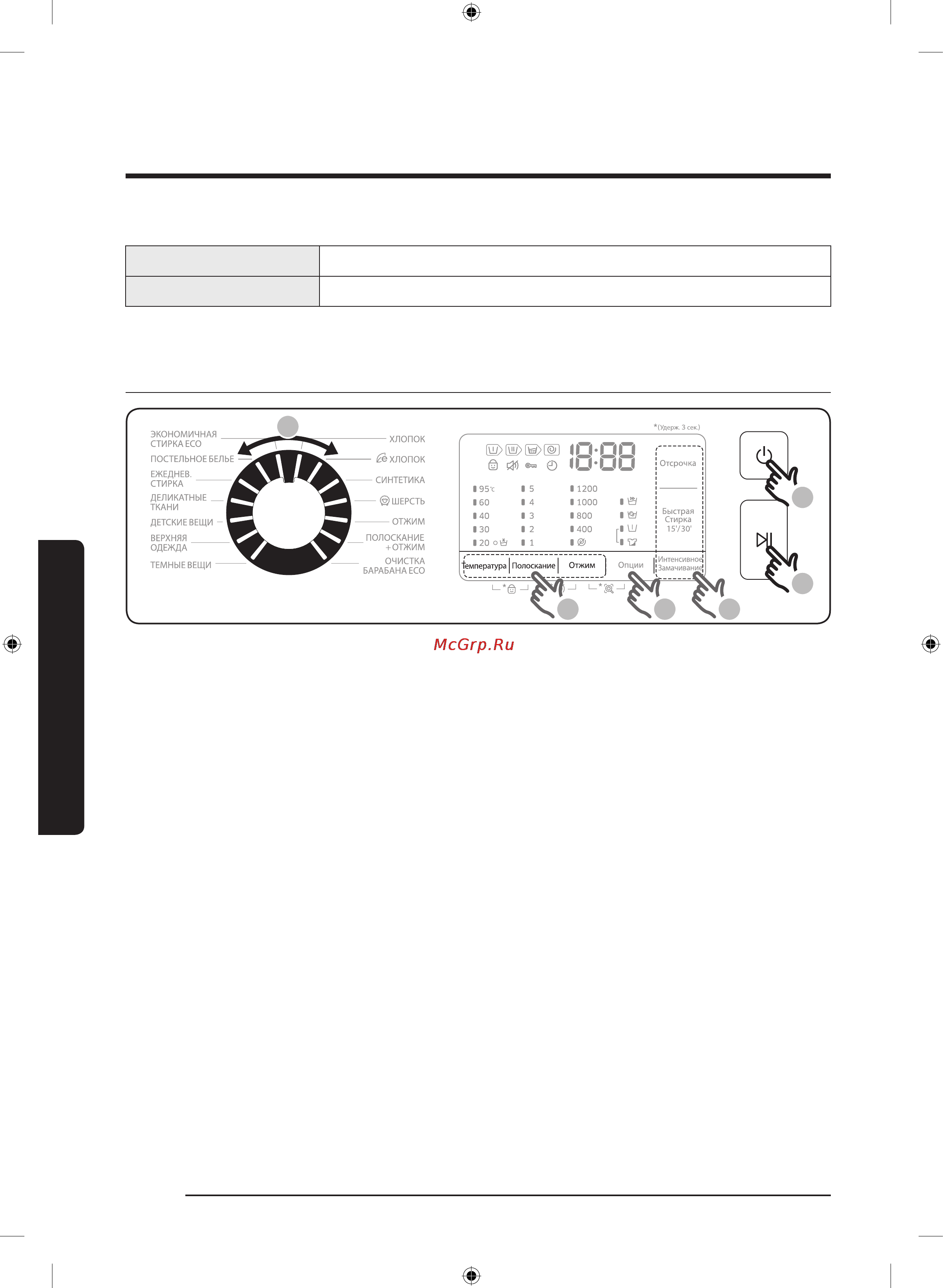 Samsung ww 60j5213hw [82/104] Іске пайдалану