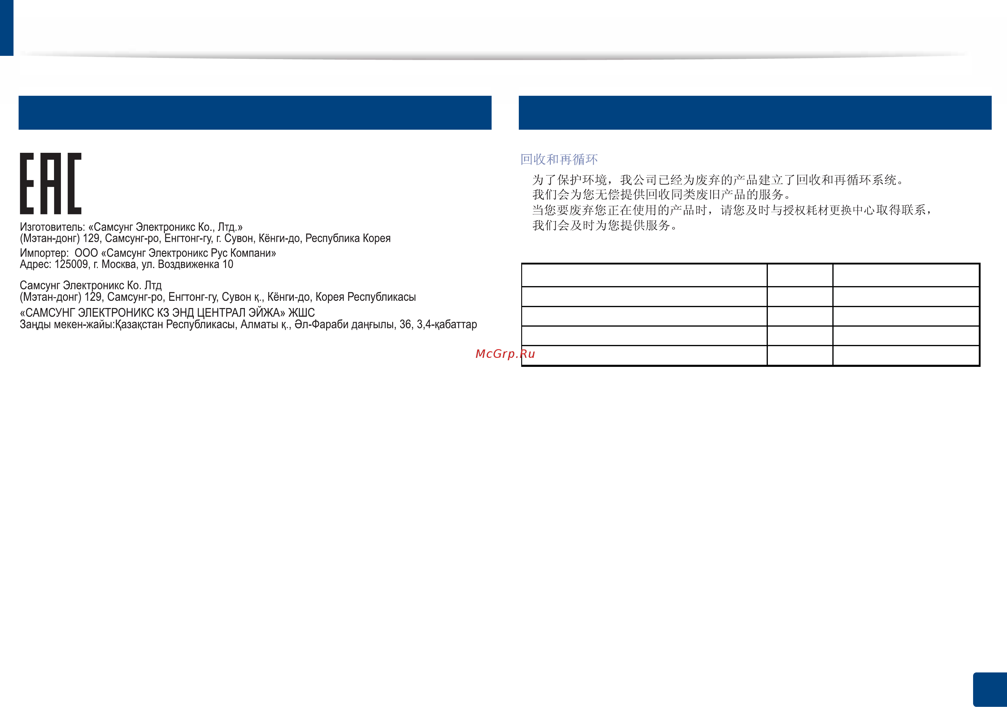 Samsung sl-c480w [138/336] Нормативная информация