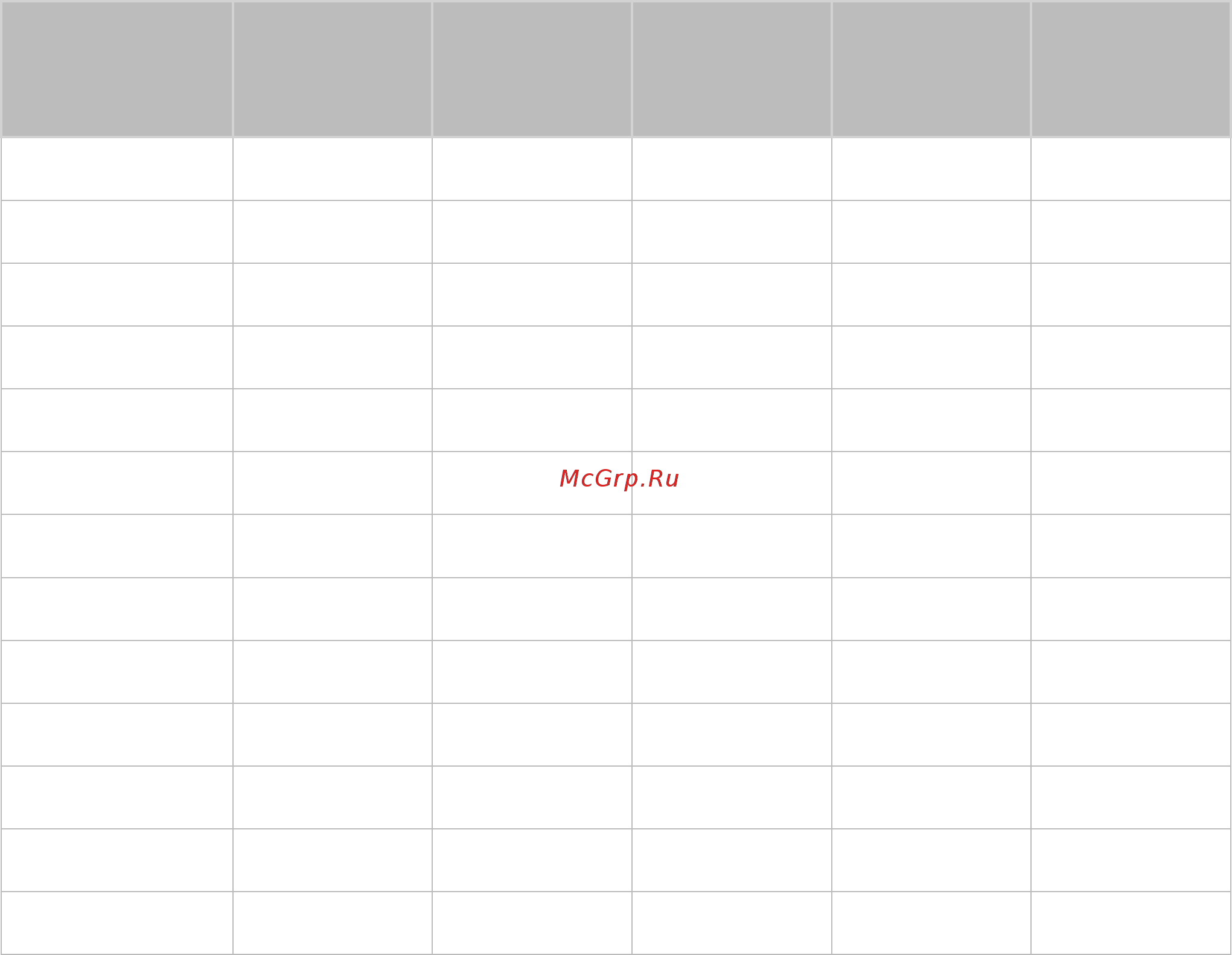 DEXP UE49J5300AU [144/147] Поддерживаемые разрешения видео