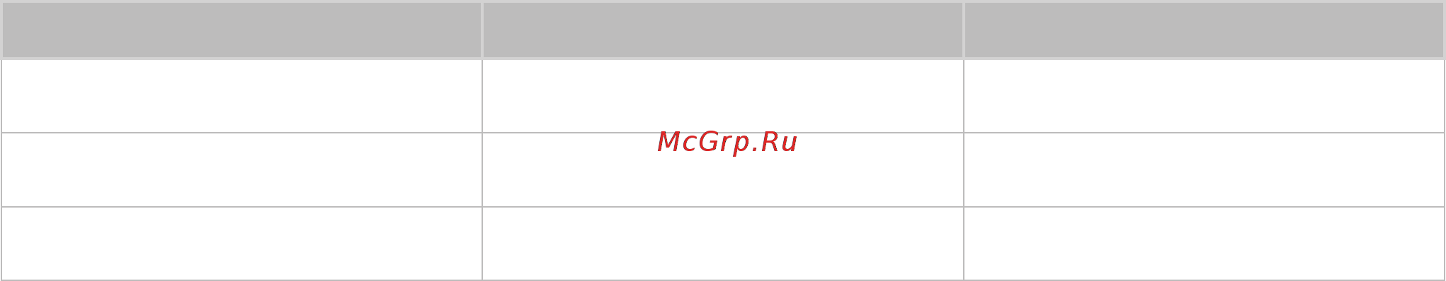 DEXP UE49J5300AU [146/147] Глоссарий