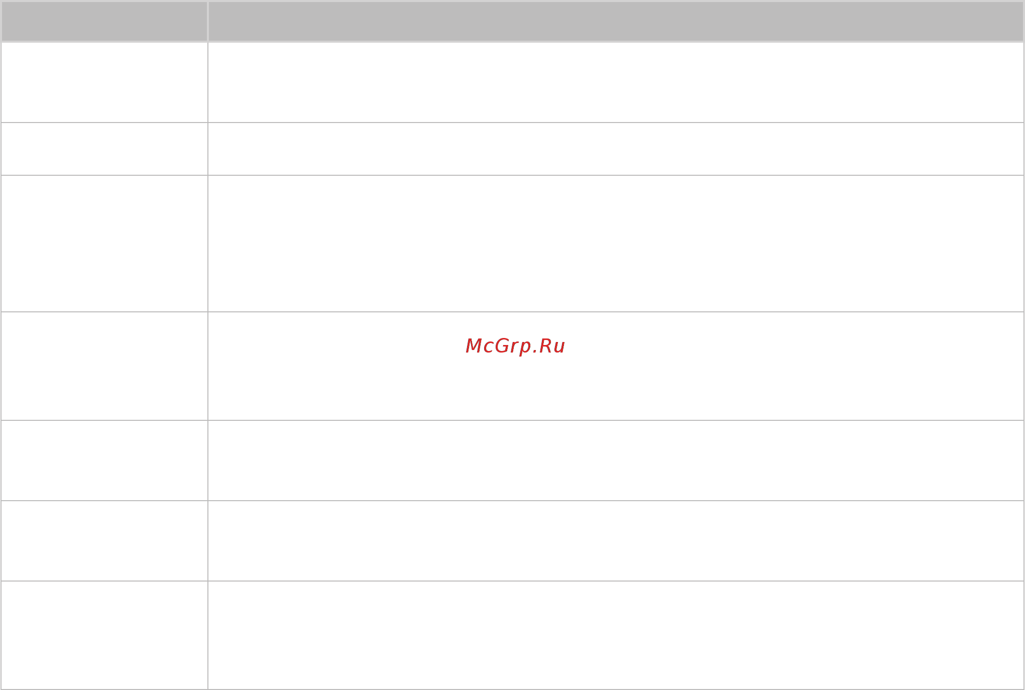 Samsung UE40J5200AU [62/147] Функции на экране списка мультимедийного содержимого