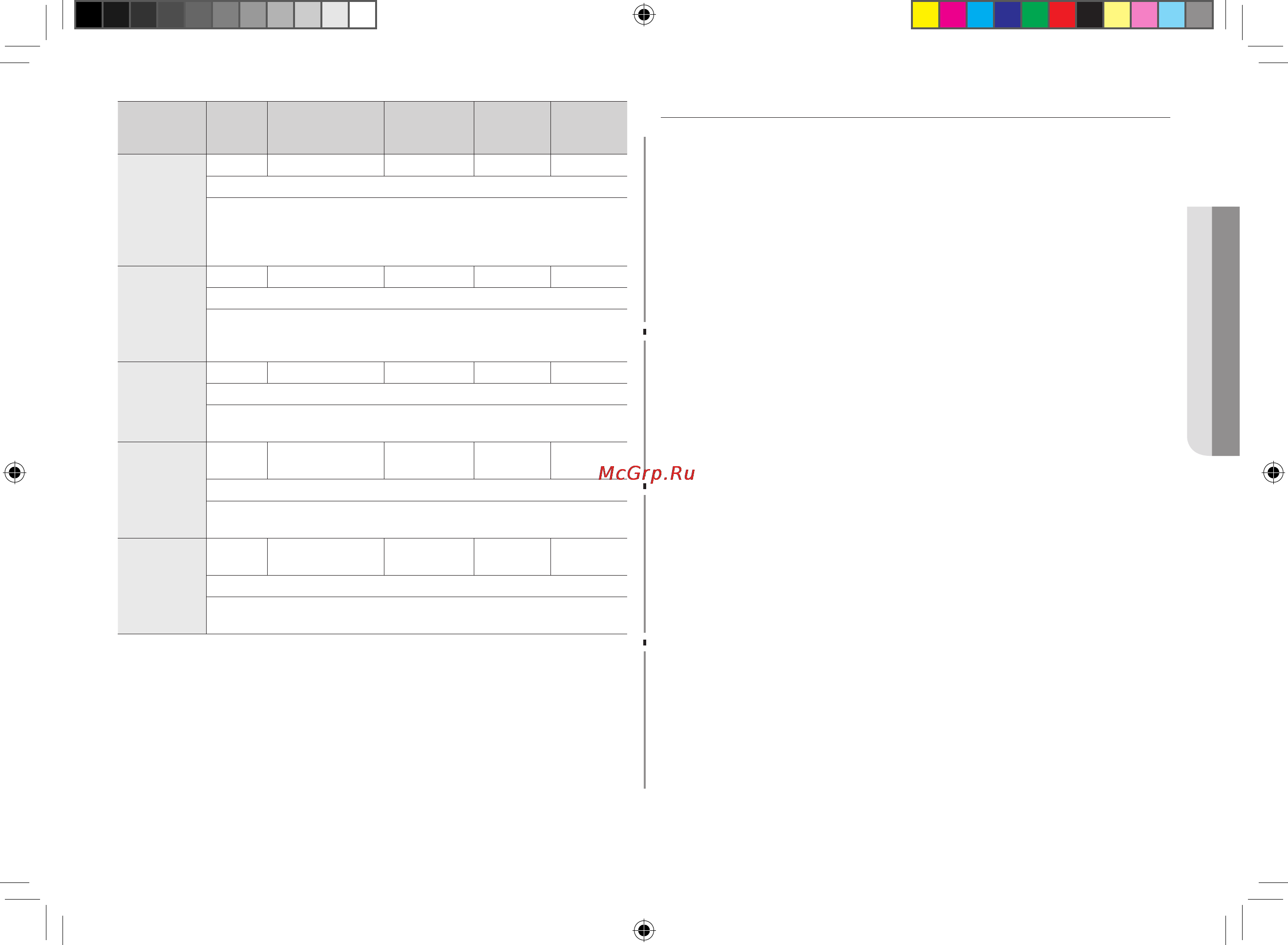 Samsung GE 712MR-S [19/72] Русский