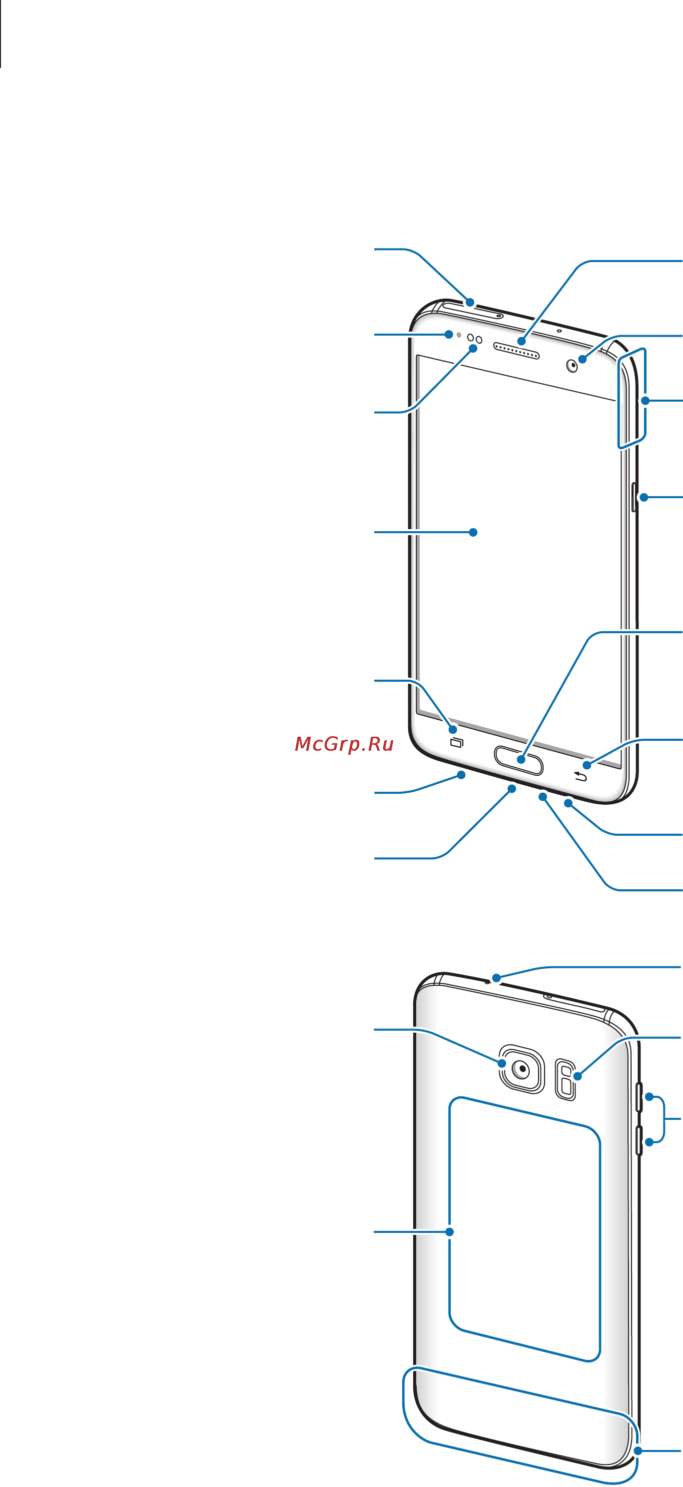 Samsung sm-g930 galaxy s7 32gb [7/174] Device layout