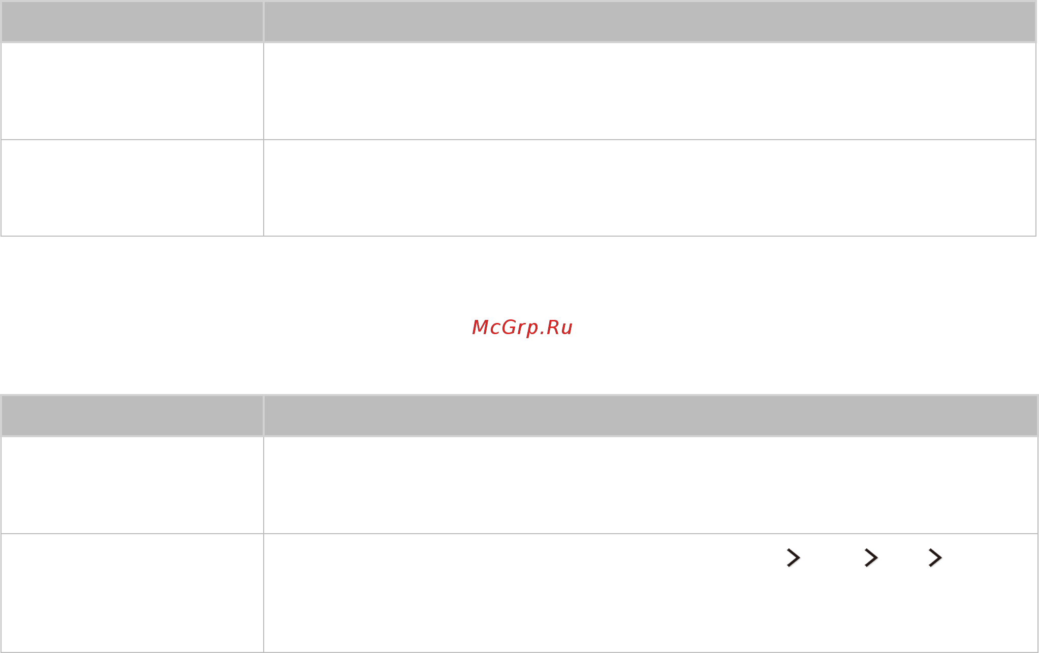 Samsung UE65JS9000 [158/194] Невозможно подключиться к сети интернет