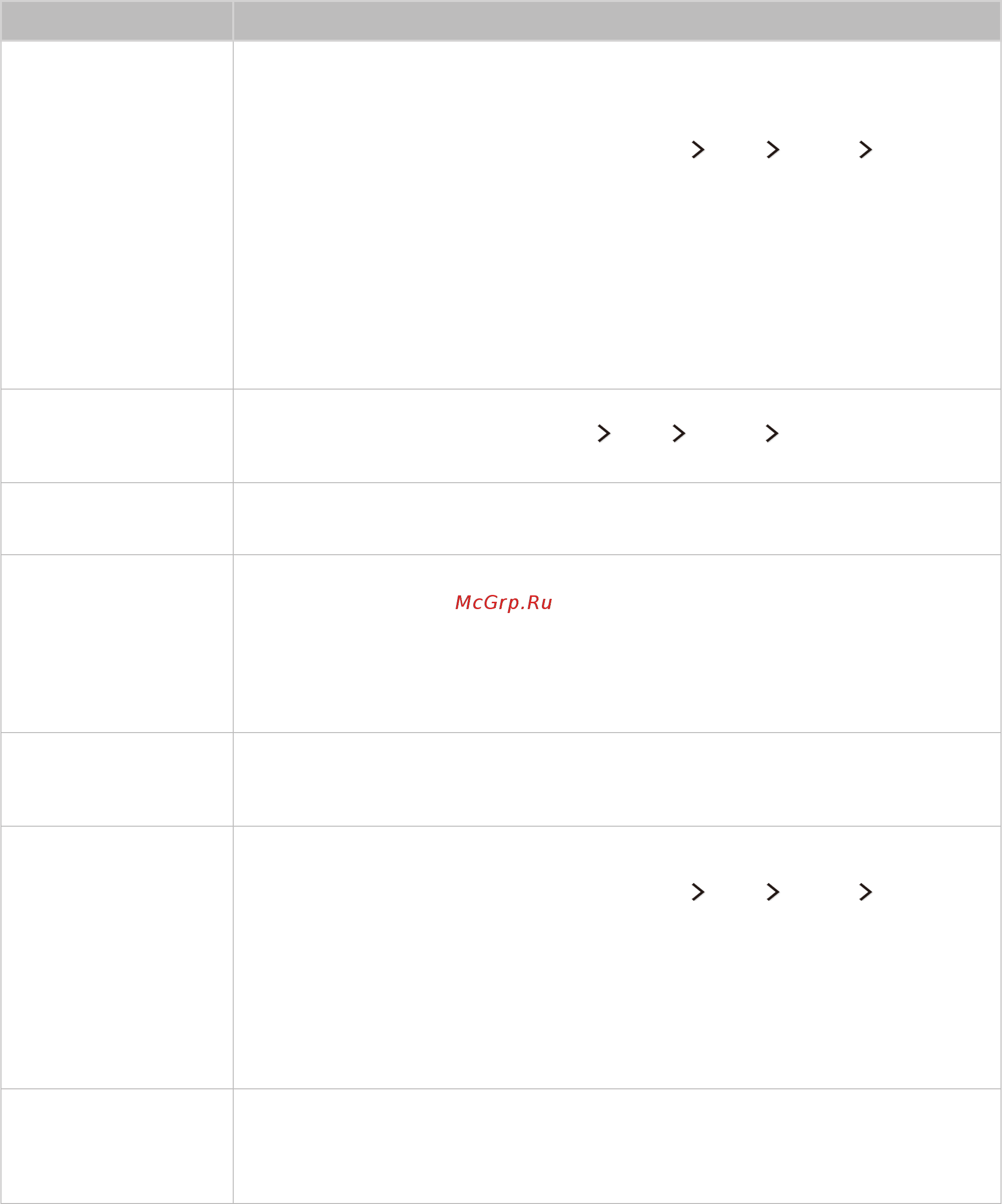 Samsung UE65JS9000 [160/194] Anynet hdmi cec не работает
