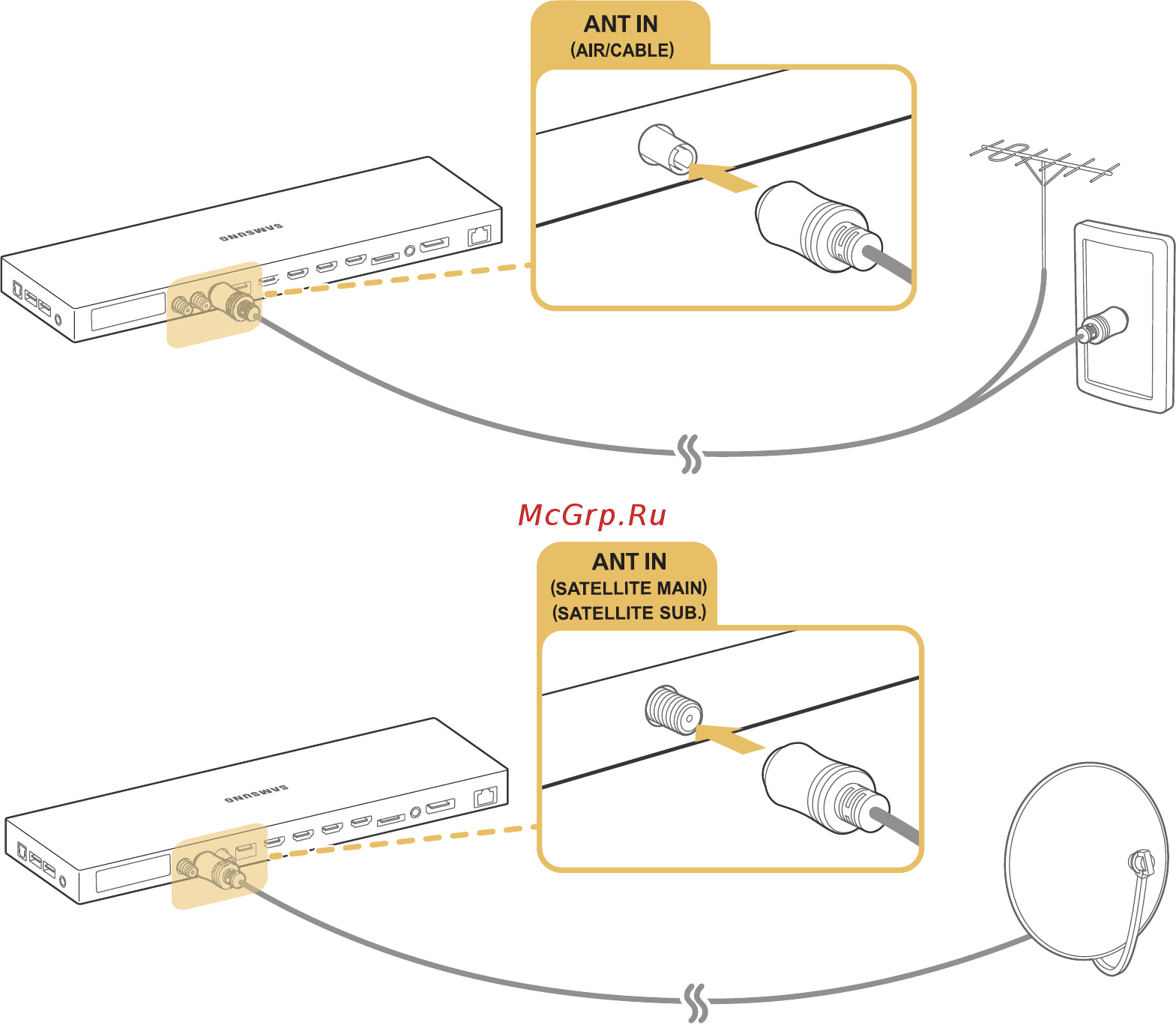 Samsung UE65JS9000 [17/194] Подключение антенны антенна