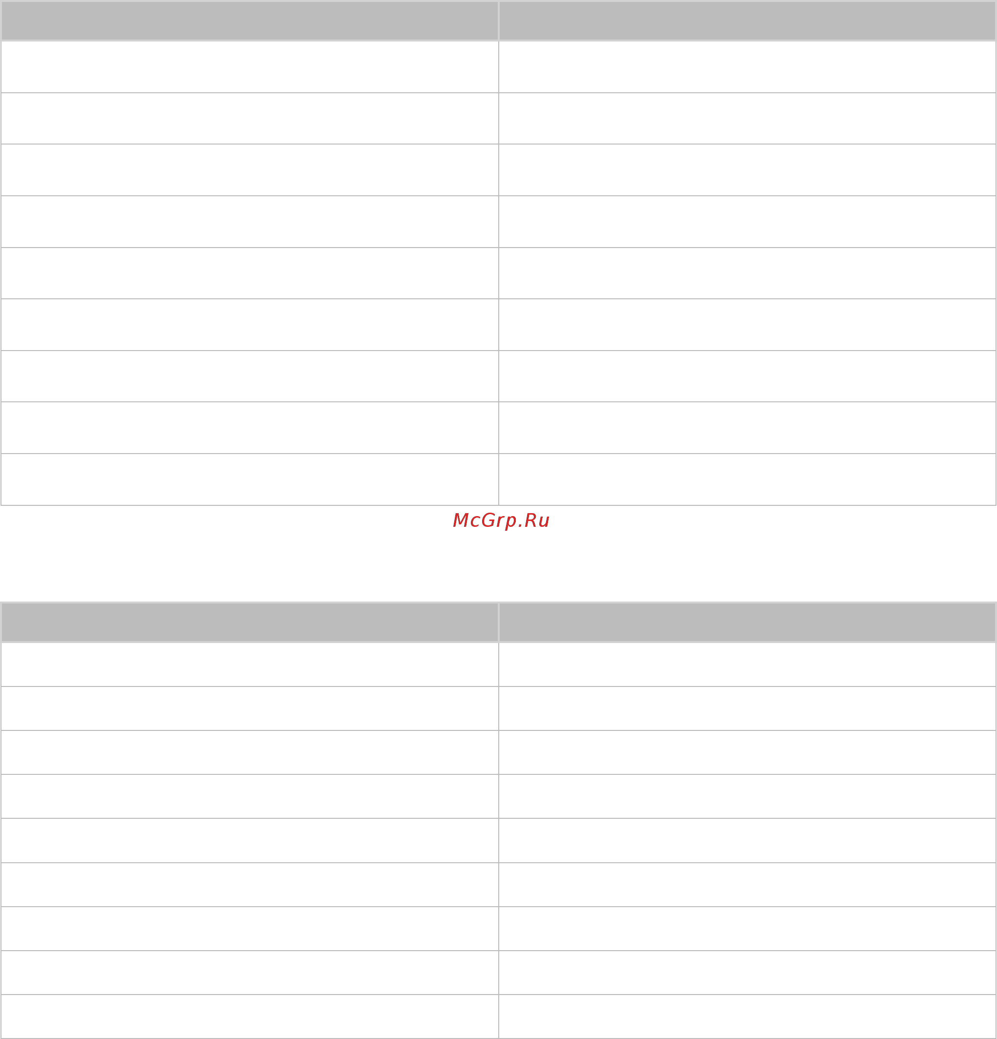 Samsung UE65JS9000 [180/194] Поддерживаемые внутренние субтитры