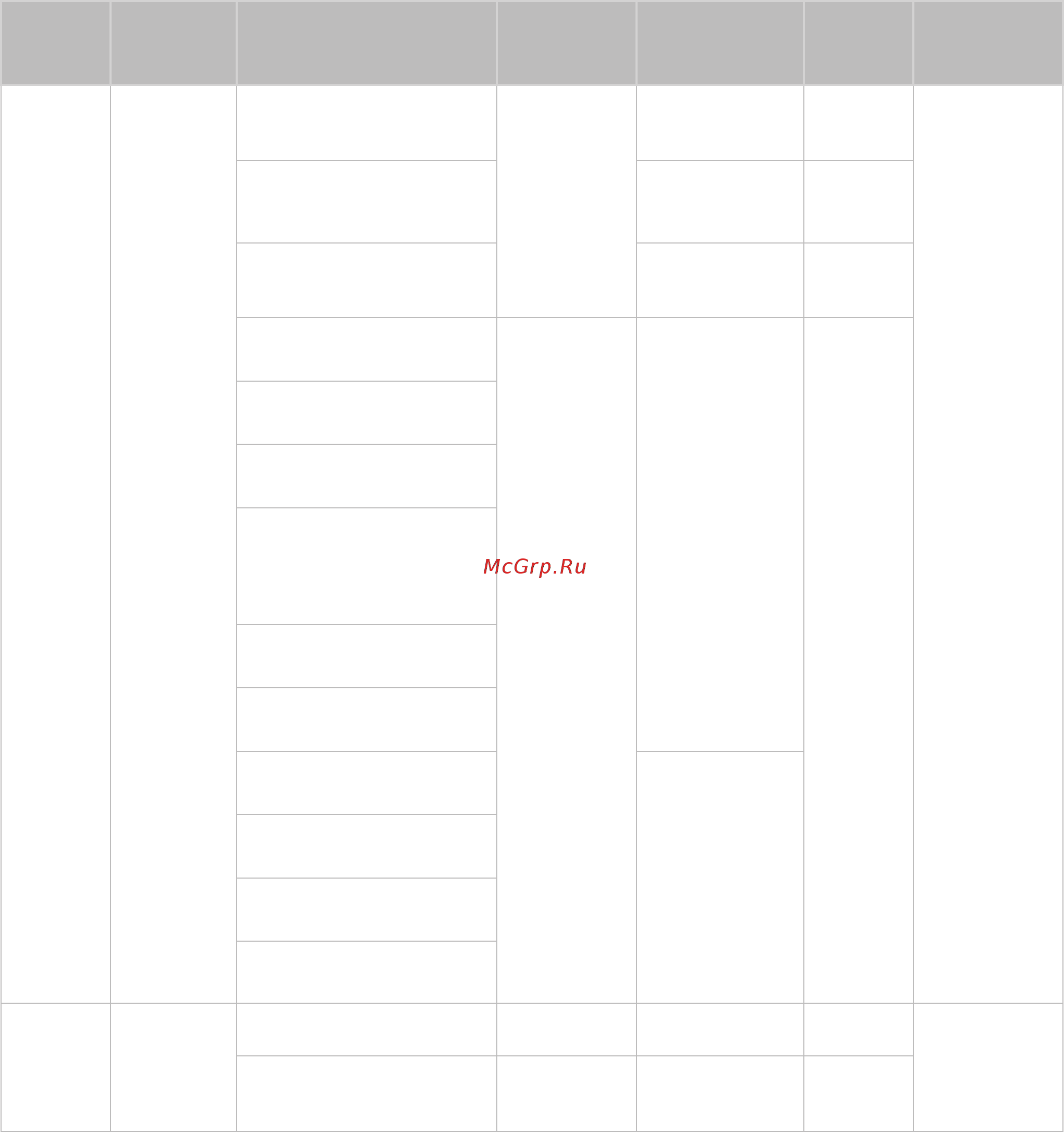 Samsung ue78js9500 [182/194] Поддерживаемые видеокодеки