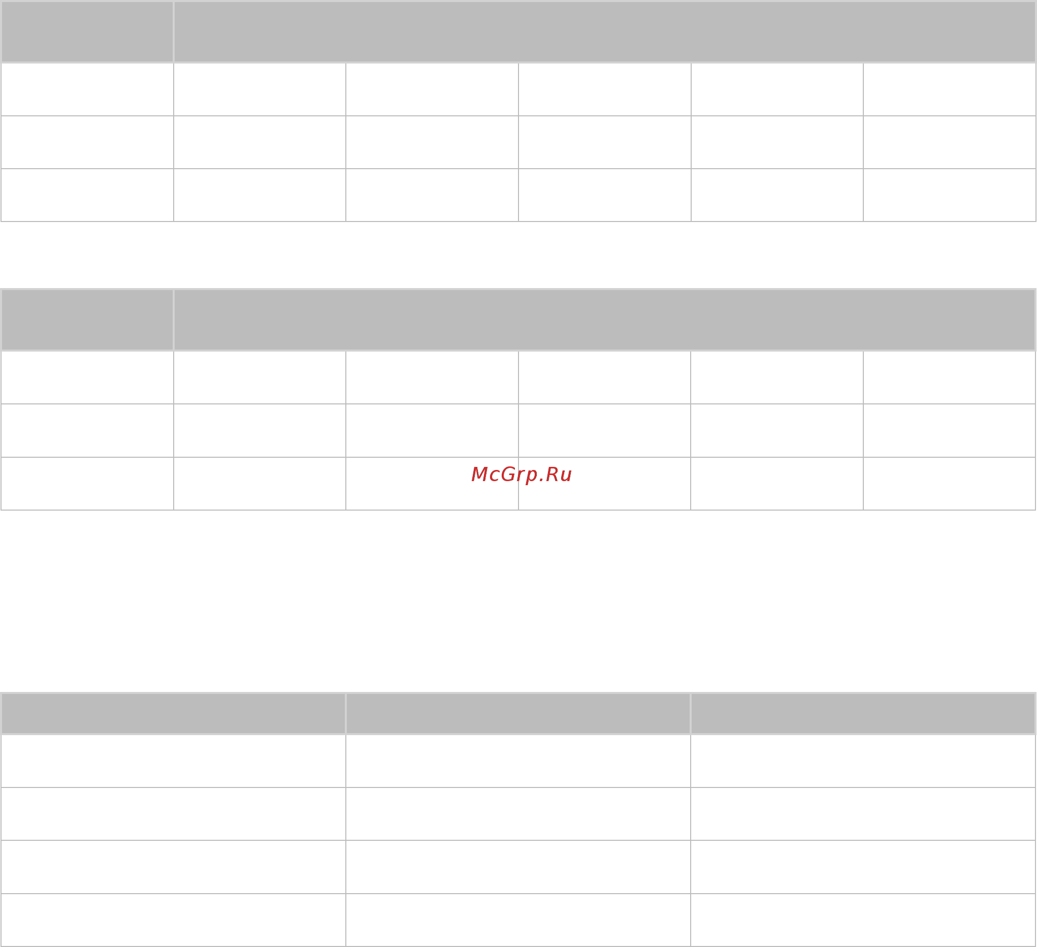 Samsung UE65JS9000 [184/194] При выключении телевизора автоматически отключается функция pip