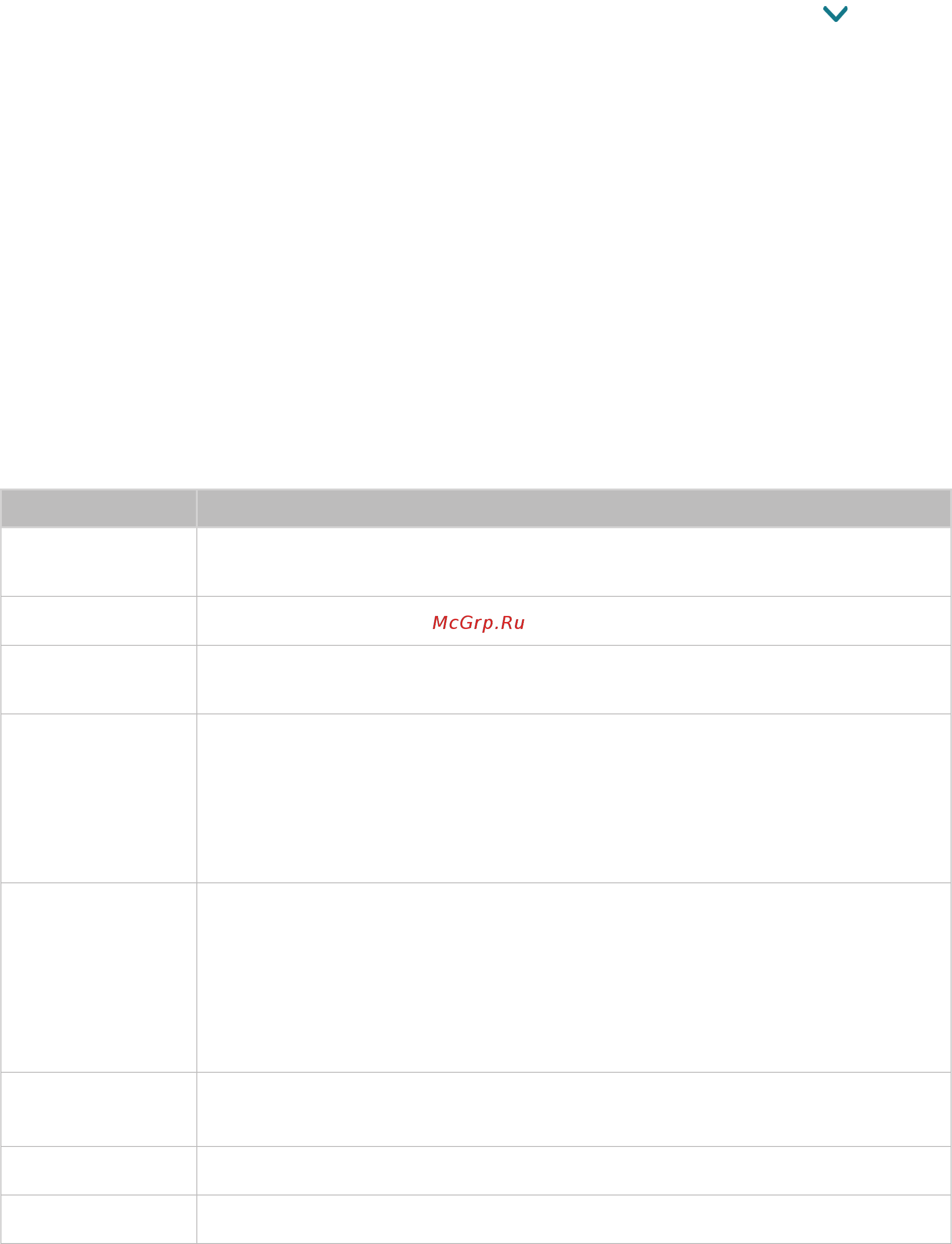 Samsung UE65JS9000 [65/194] Нажмите кнопку source появится экран источник