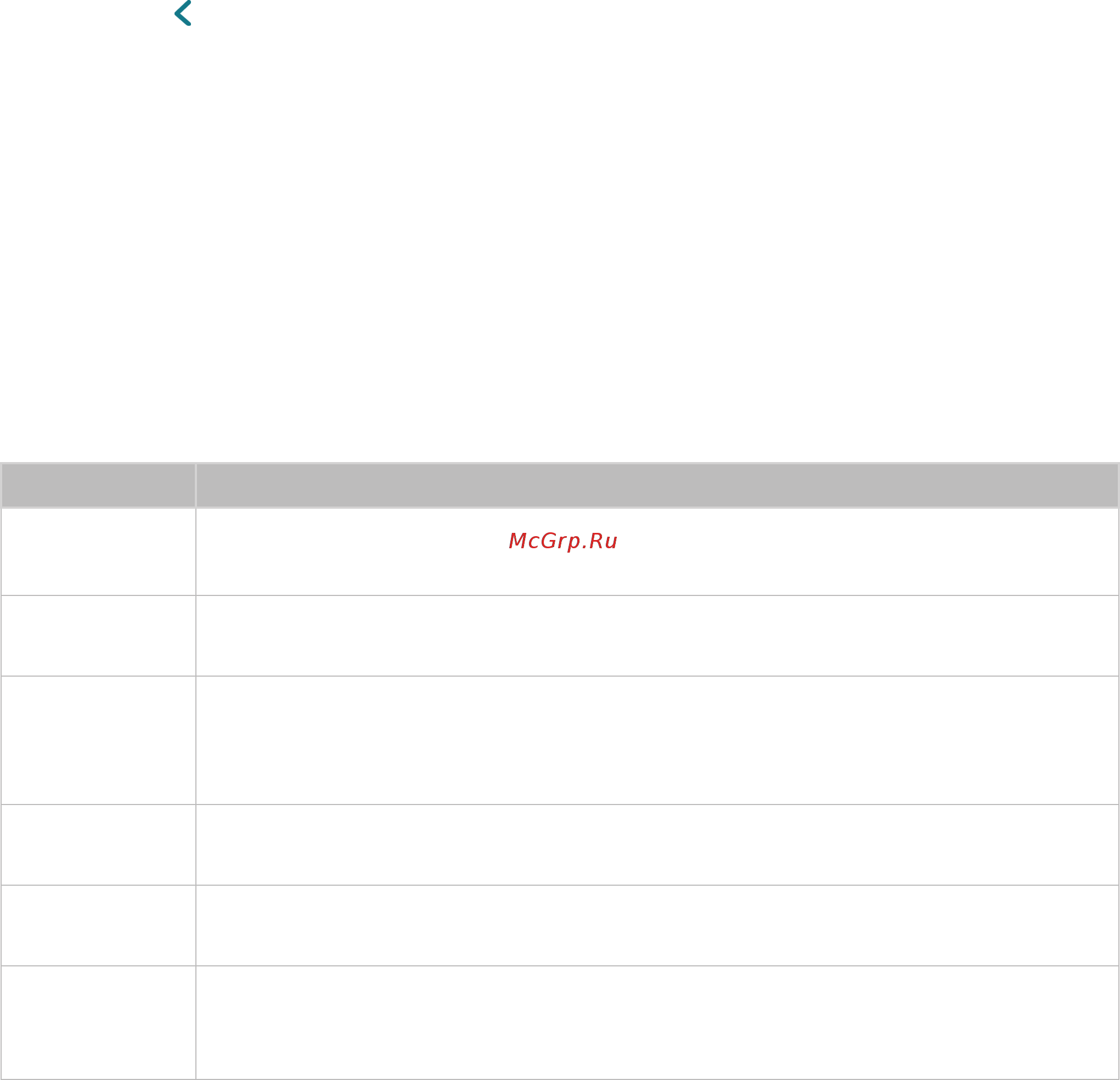 Samsung UE65JS9000 [95/194] Позволяет создать новый список каналов и добавить в него элементы из списка избранных отсортированных по жанру или другому критерию