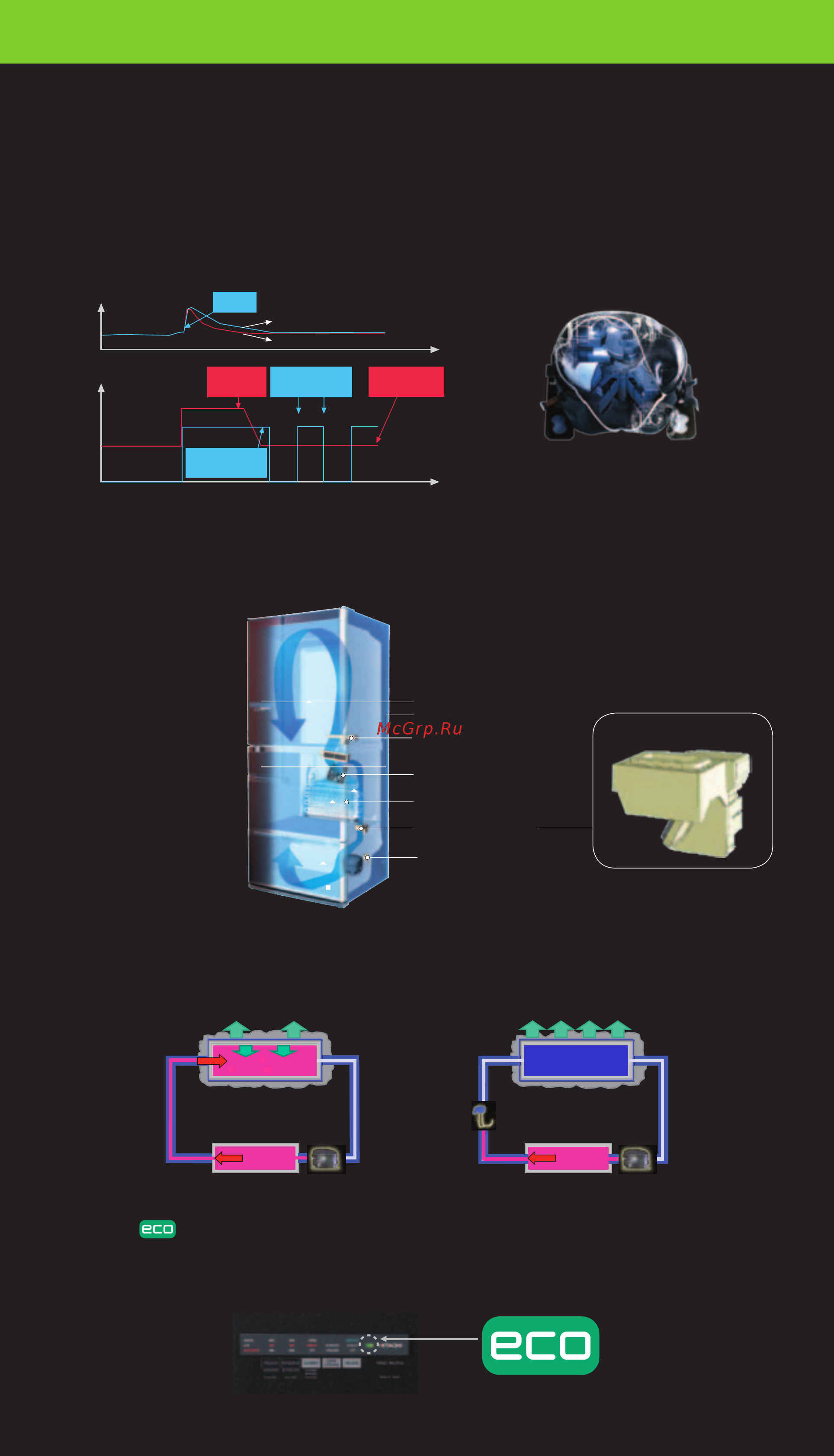Hitachi R-SF48AMU Т [7/12] Интеллектуальная система управления eco intelligent control