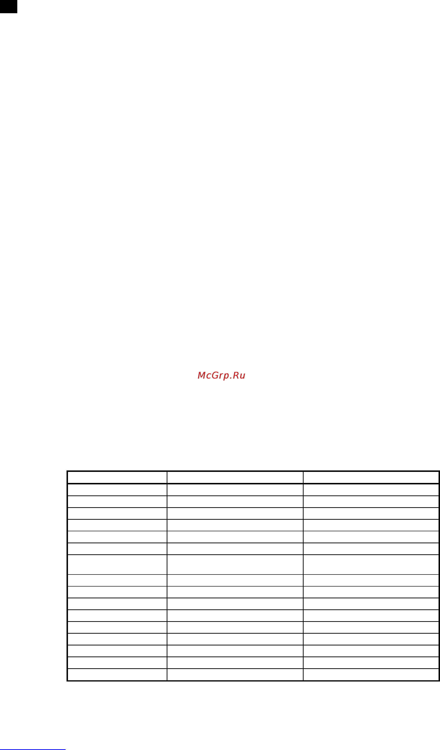 Scarlett sc-hb42s02 [3/17] Important safeguards