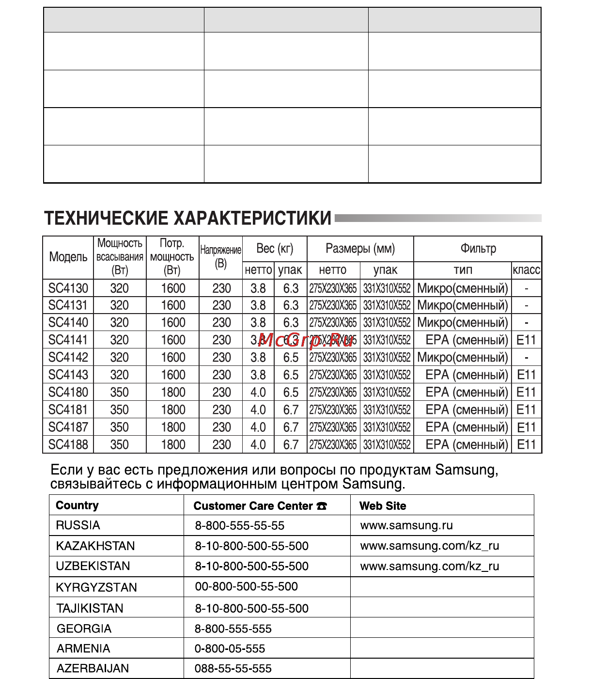 Samsung VCC/SC-4181 Red [8/24] Технические характеристики