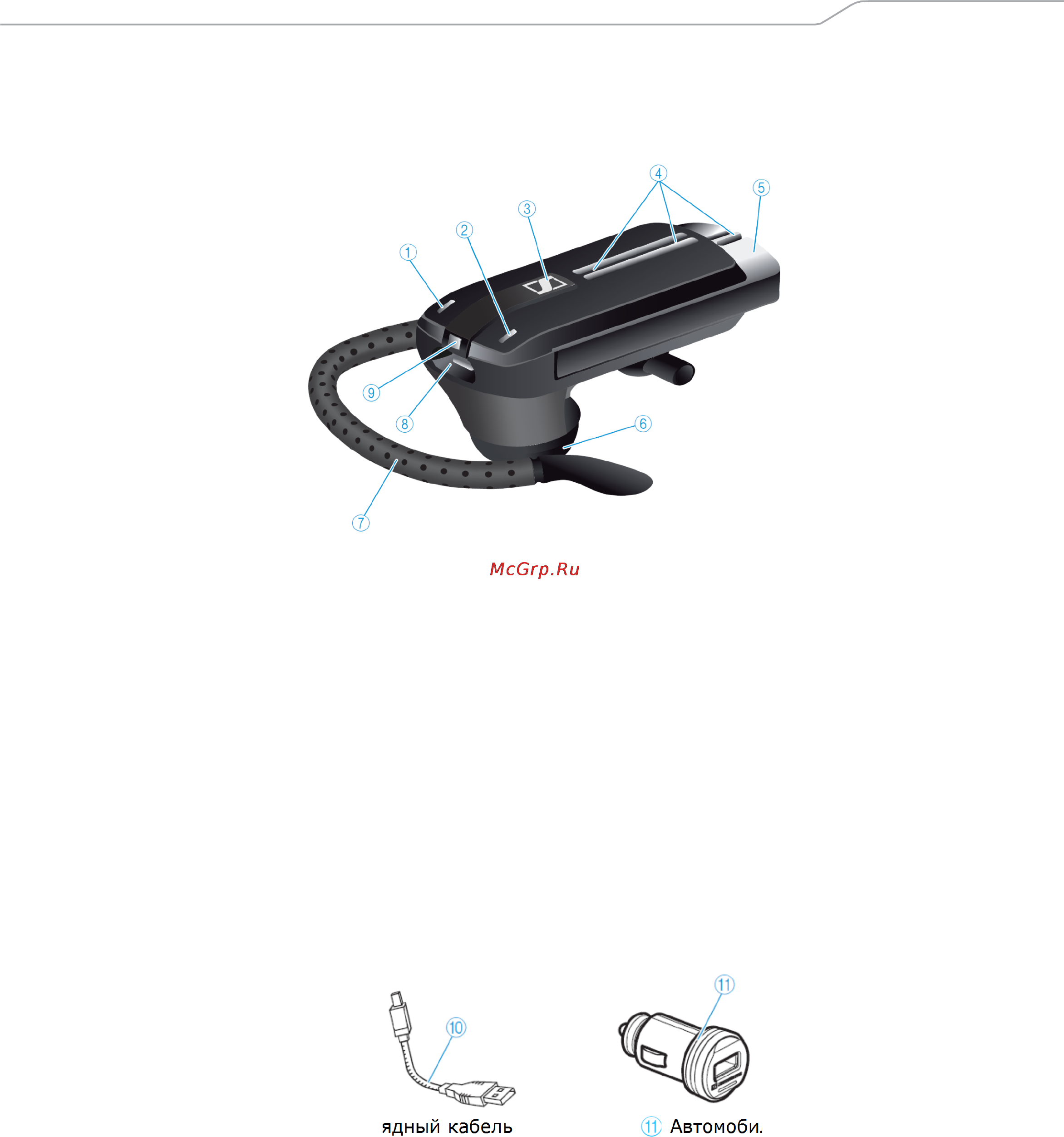Sennheiser presence black, черная [8/29] Аксессуары для зарядки аккумуляторов