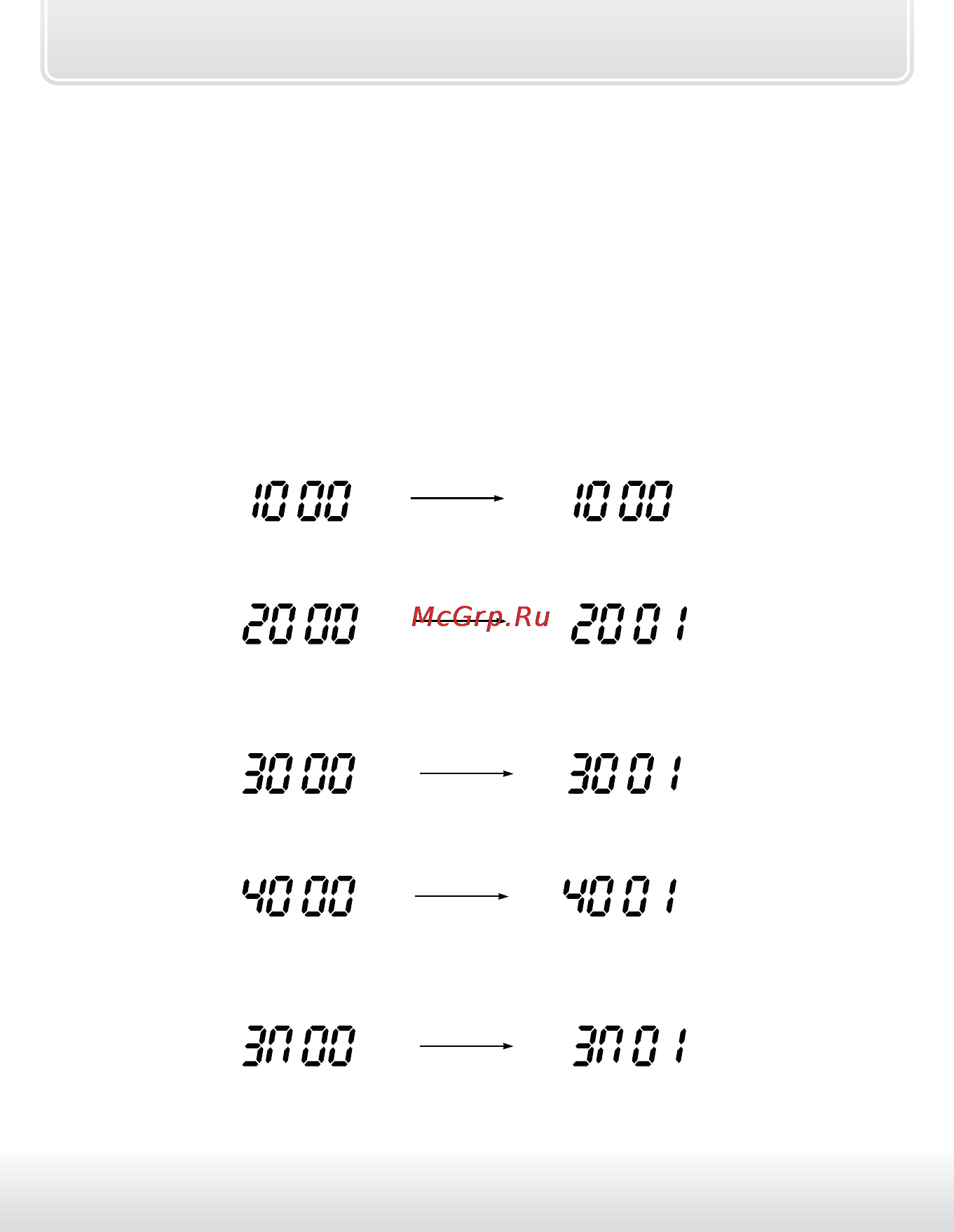 Starline a93 can-lin [115/157] Пример программирования