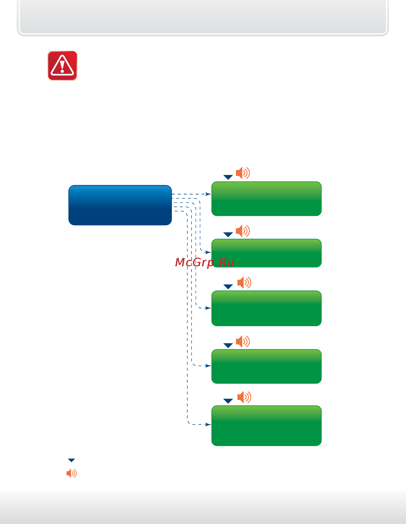 Starline a93 can-lin [120/157] Для перехода к программированию следующего параметра повторите действия изложенные в пп 2 с выбором пункта меню и изменением его состояния