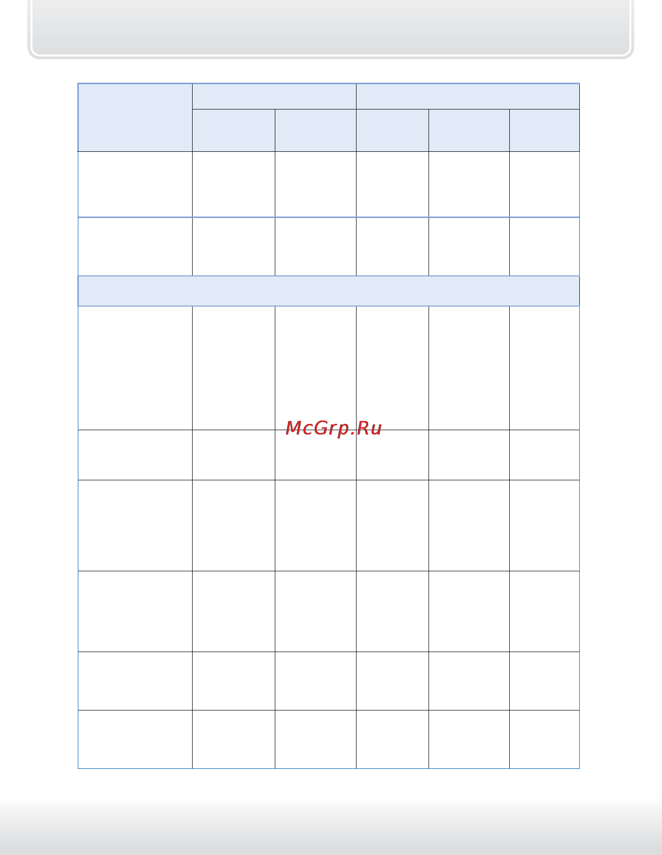 Starline a93 can-lin [154/157] Сервисные функции