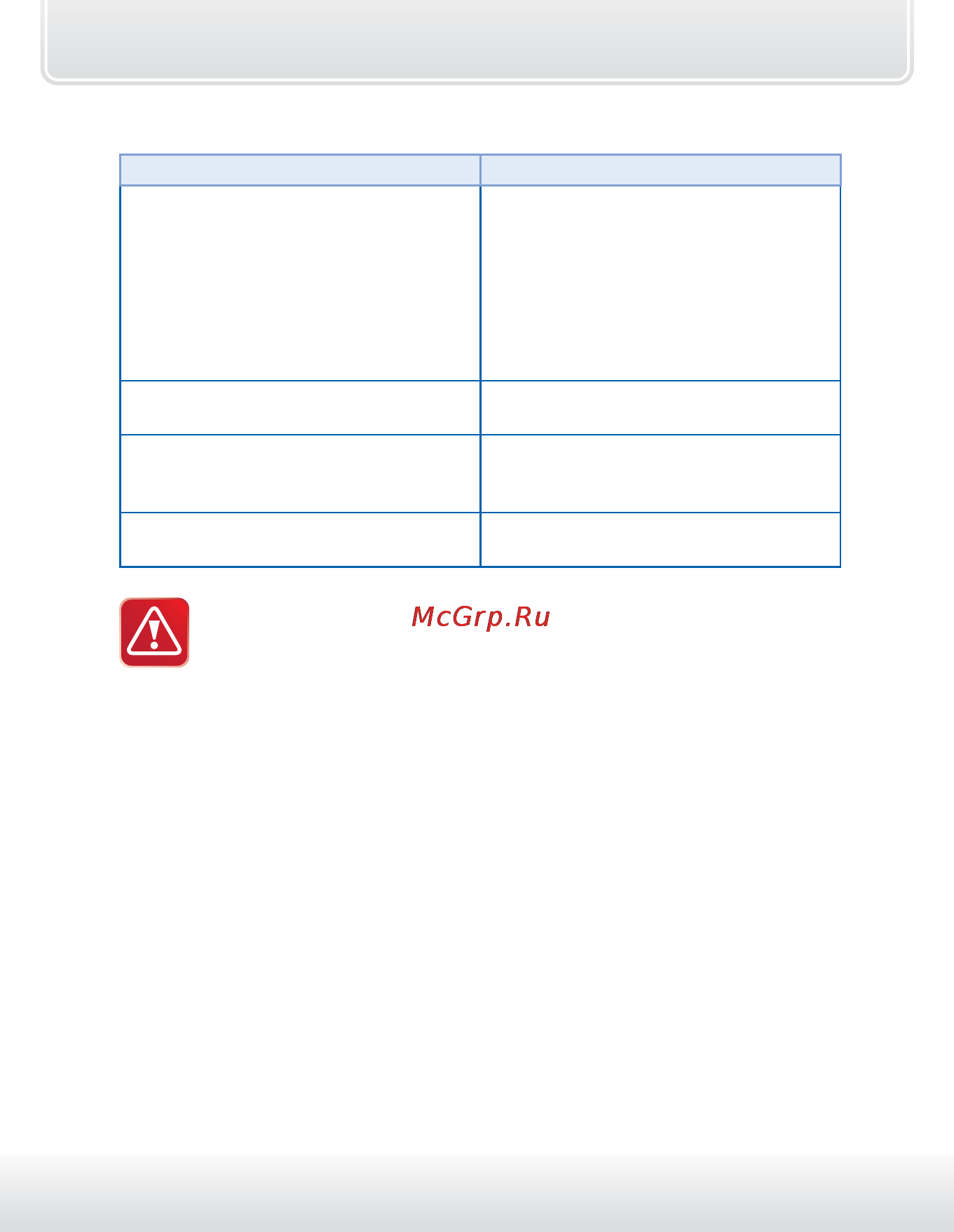 Starline a93 can-lin [69/157] Если запуск не произошел