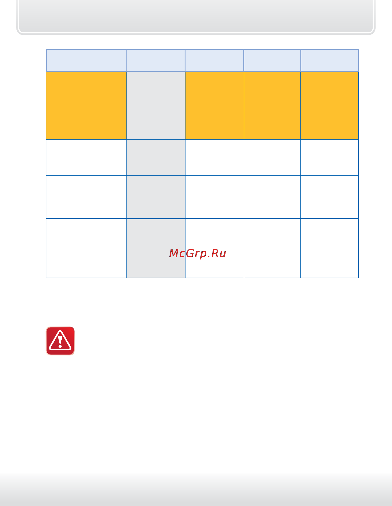 Starline a93 can-lin [78/157] Оранжевым цветом выделены установки функции slave серым цветом в таблице выделены заводские установки