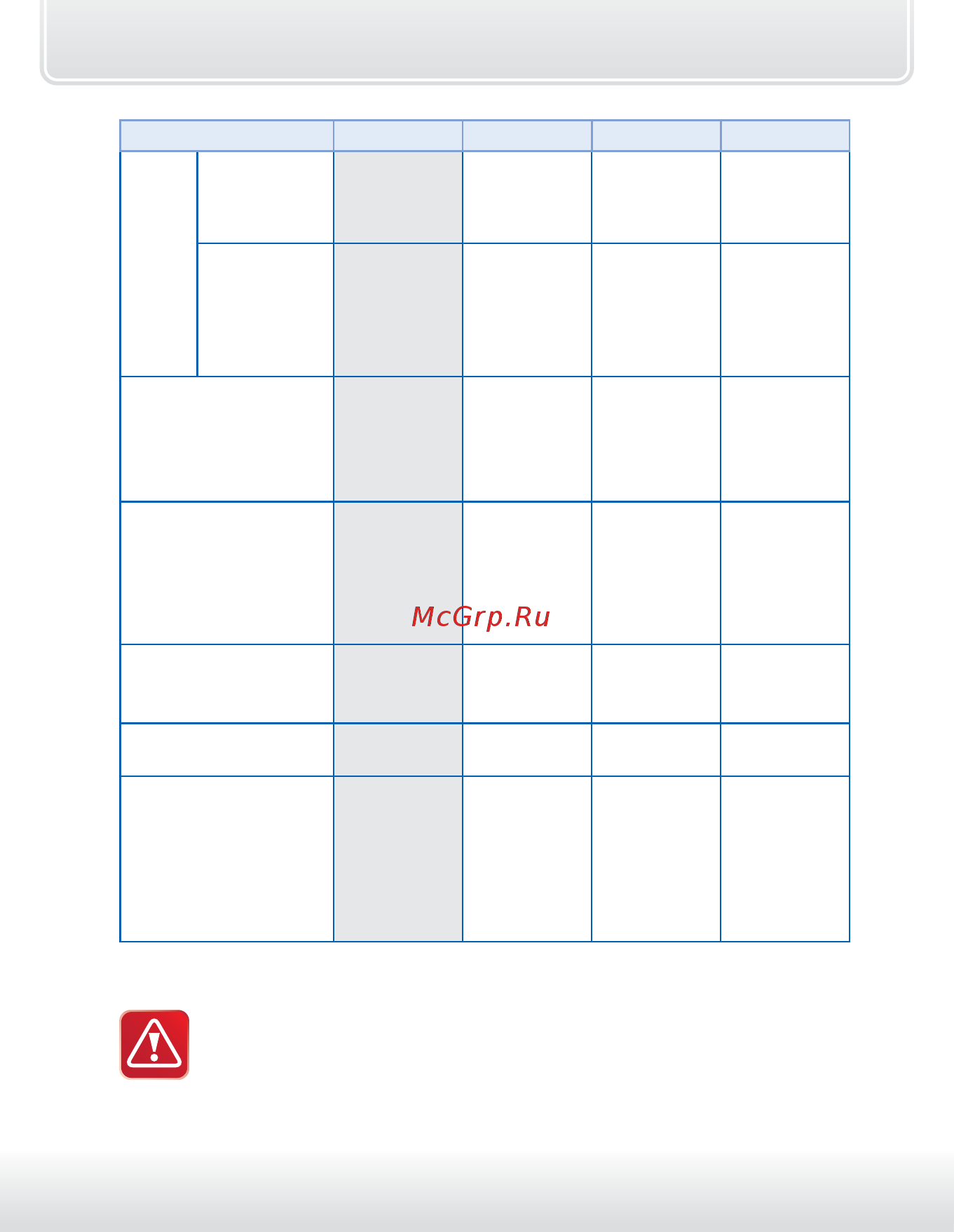 Starline A93 CAN+LIN eco [115/117] Серым цветом выделены заводские установки