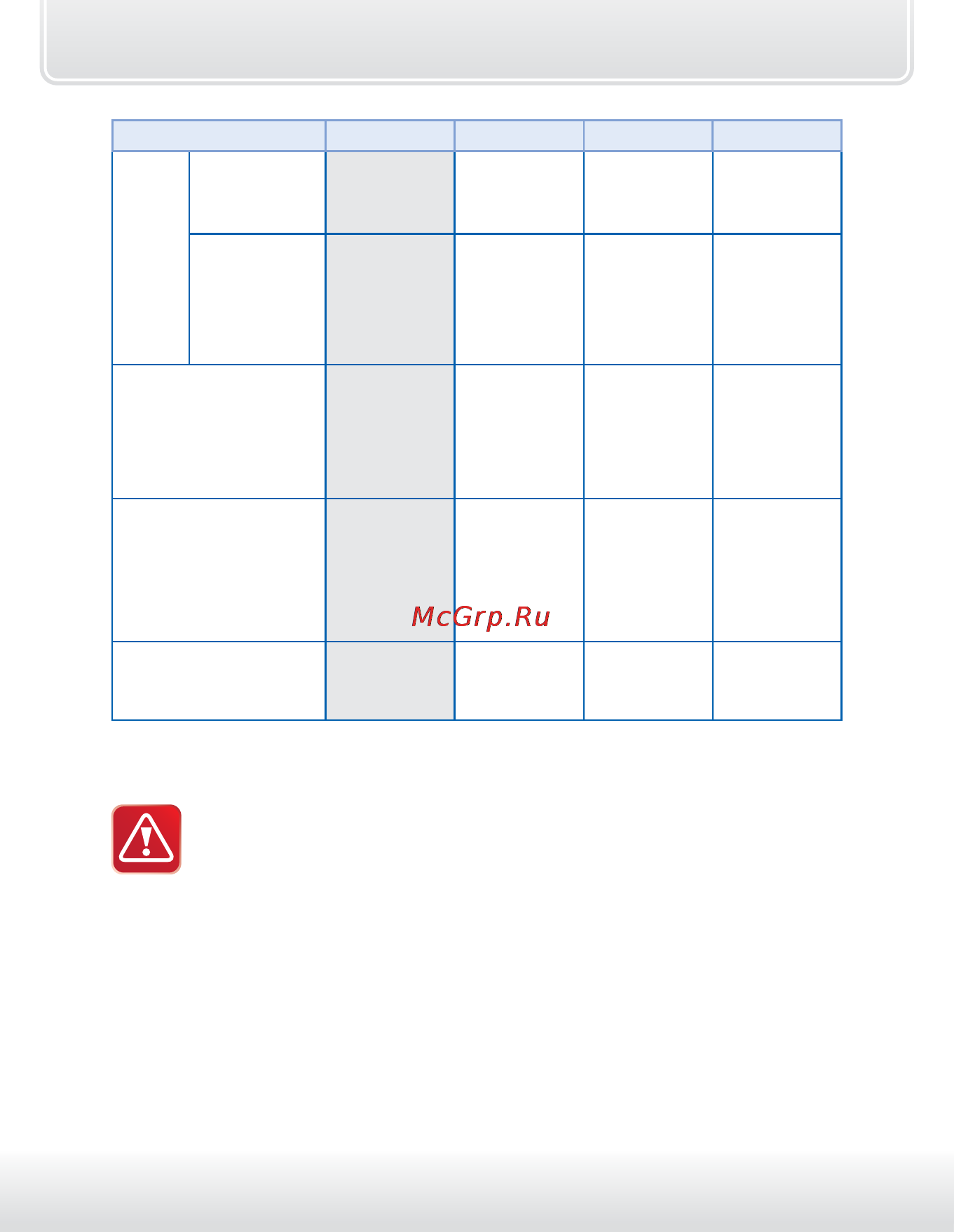 Starline a93 can-lin [116/118] Серым цветом выделены заводские установки