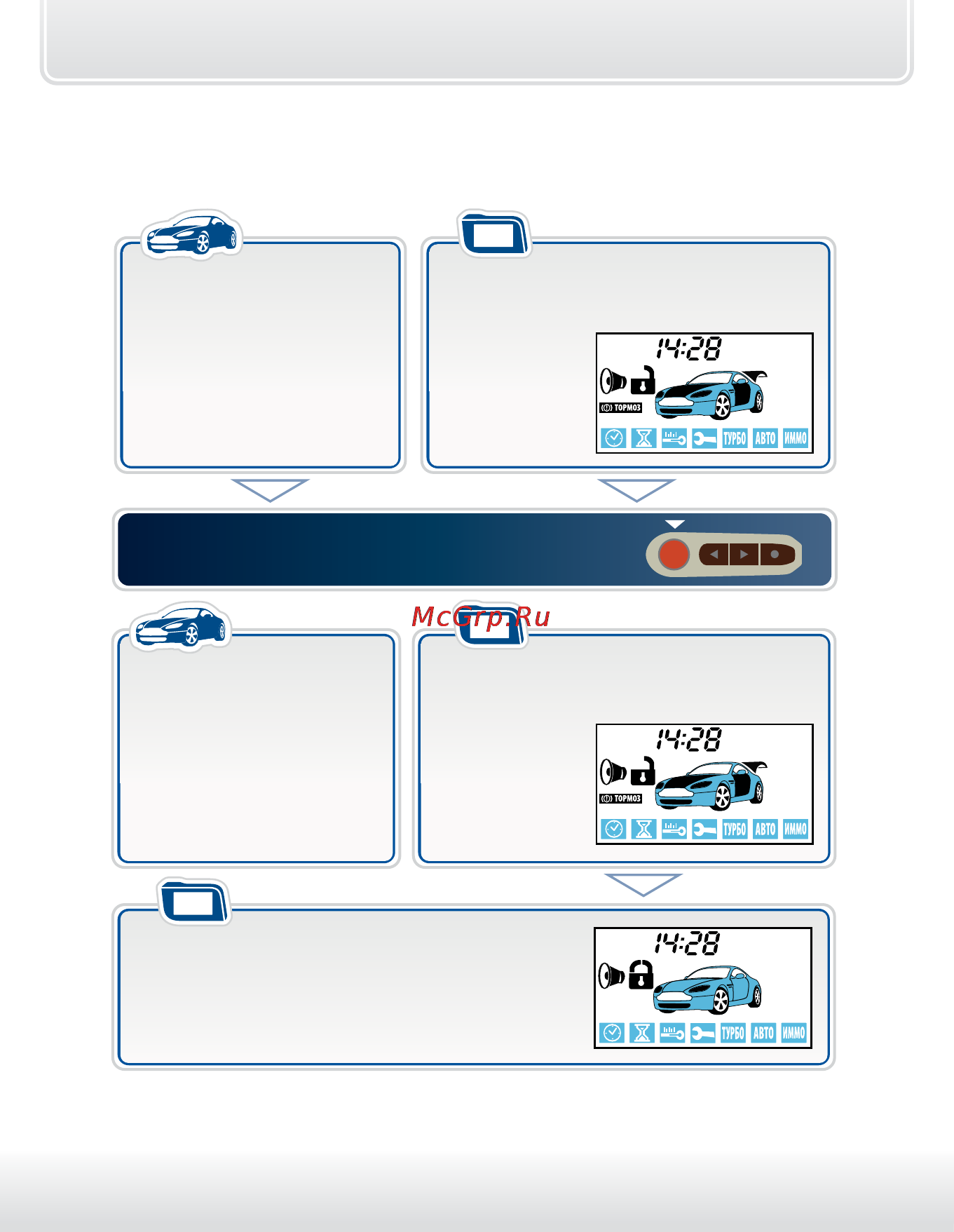 Starline a93 can-lin [50/118] Прерывание сигналов тревоги без выключения режима охраны