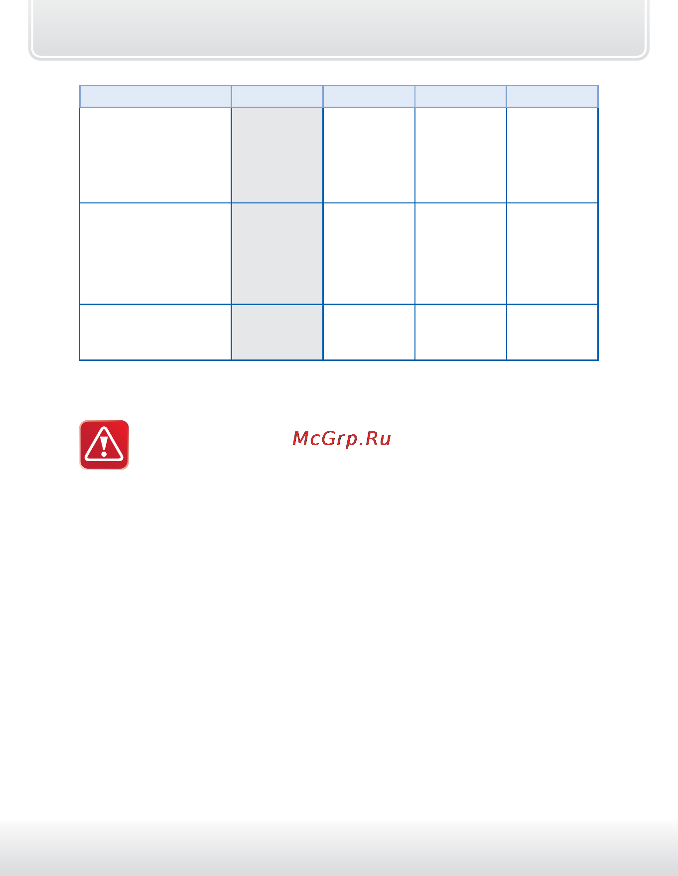 Starline a93 can-lin [116/118] Серым цветом выделены заводские установки