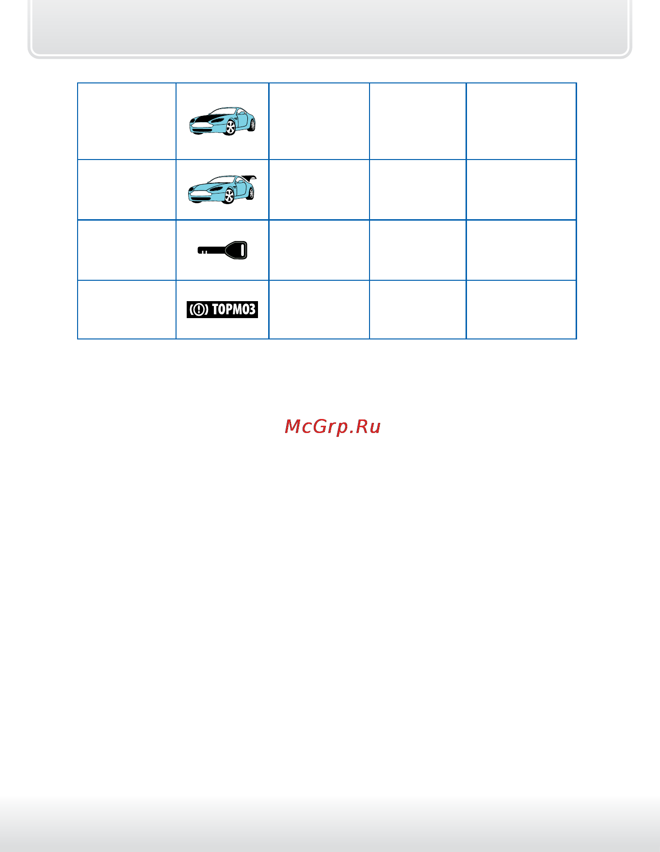 Starline a93 can-lin [48/118] Пока мигают световые сигналы автомобиля на дисплее брелка будут мигать фары автомобиля