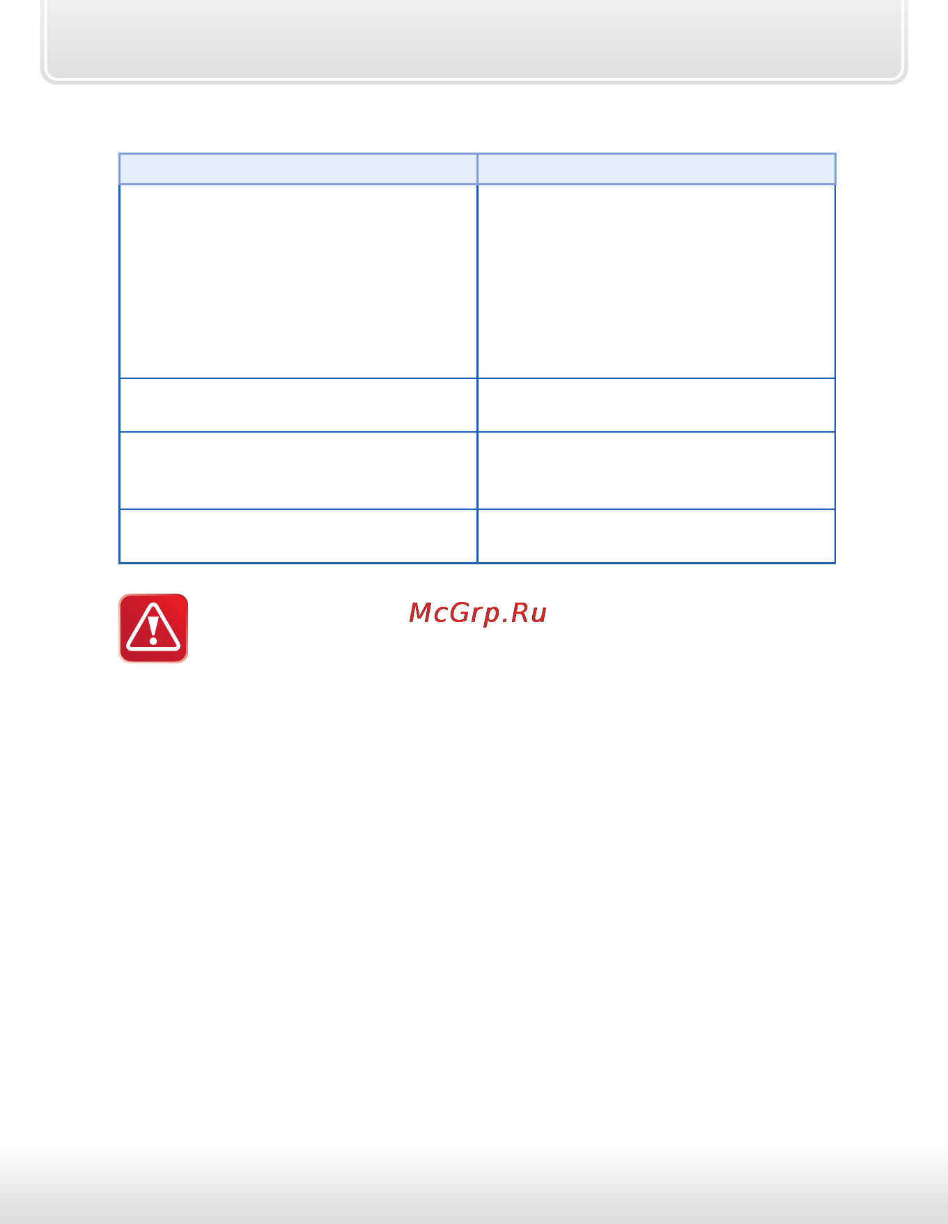 Starline a93 can-lin [65/150] Падение напряжения питания ниже 6 в в момент запуска двигателя при разряженной акб отменяет все автоматические запуски двигателя для оценки падения напряжения требуется о...