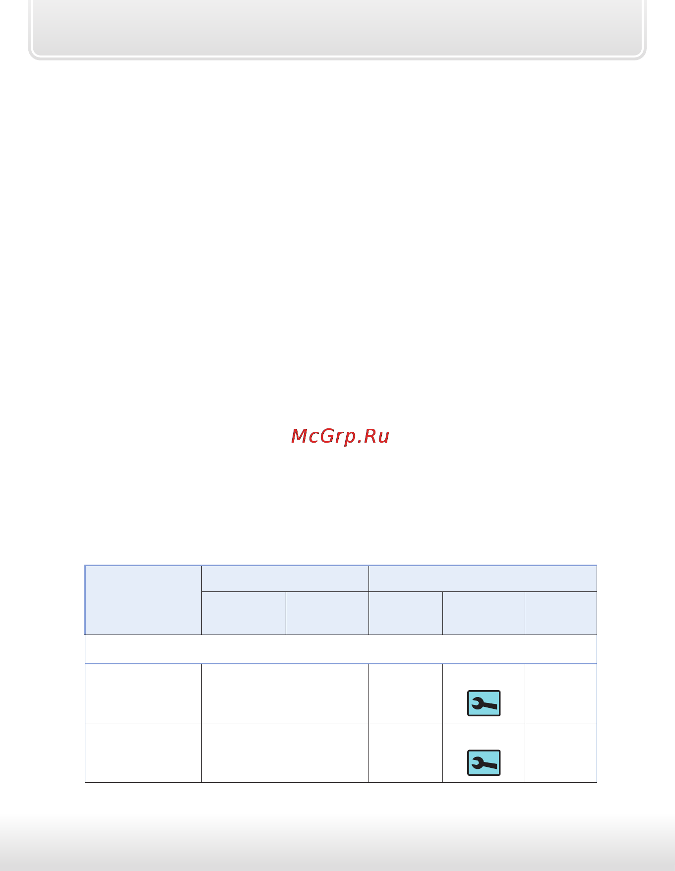 Starline a93 can-lin [19/115] Для того чтобы максимально использовать возможности предоставляемые охранной системой мы рекомендуем пользоваться основным брелком управления дополнительный брелок мы рекомендуем использовать только при отсутствии возможности работы с основным функции оповещения в дополнительном брелке не реализованы он предназначен только для передачи основных команд управления