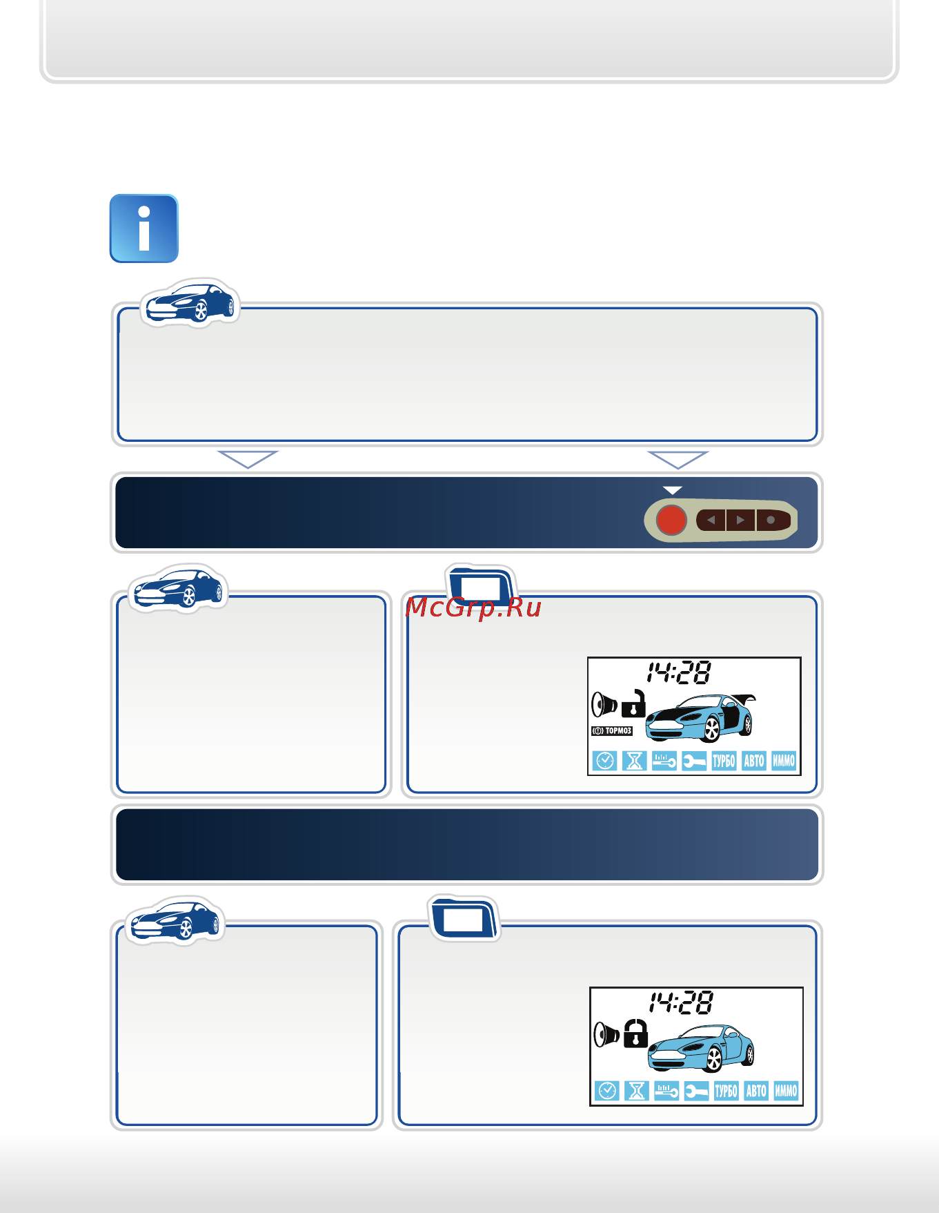 Starline a93 can-lin [40/115] Самодиагностика при включении режима охраны