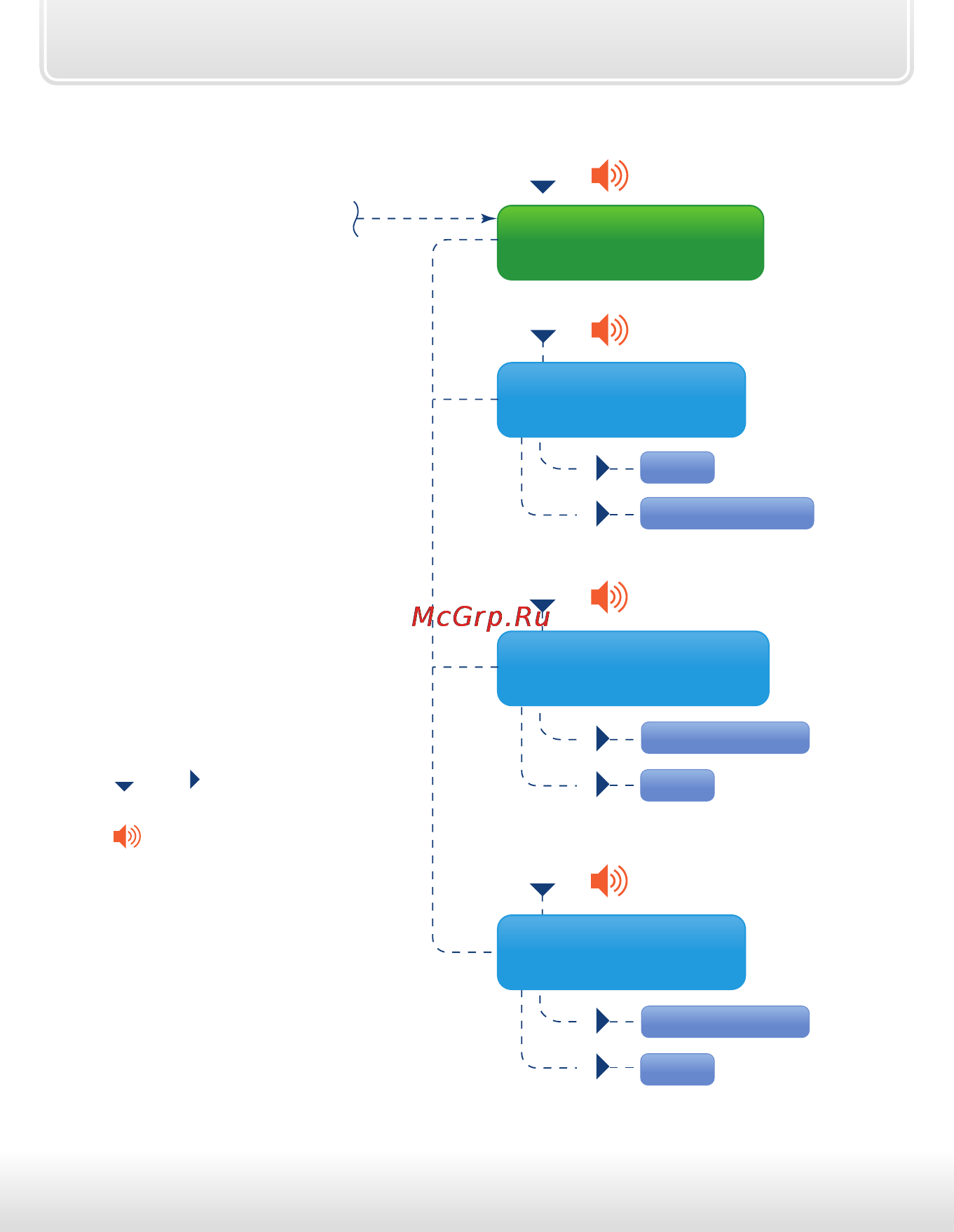Starline a93 can-lin [116/147] Раздел 4 дополнительные функции