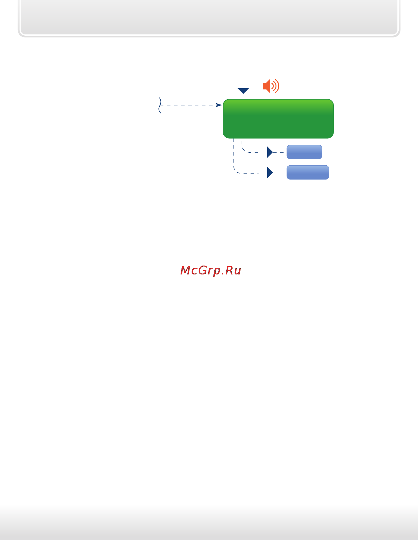 Starline a93 can-lin [117/147] Раздел 5 сброс настроек на заводские установки