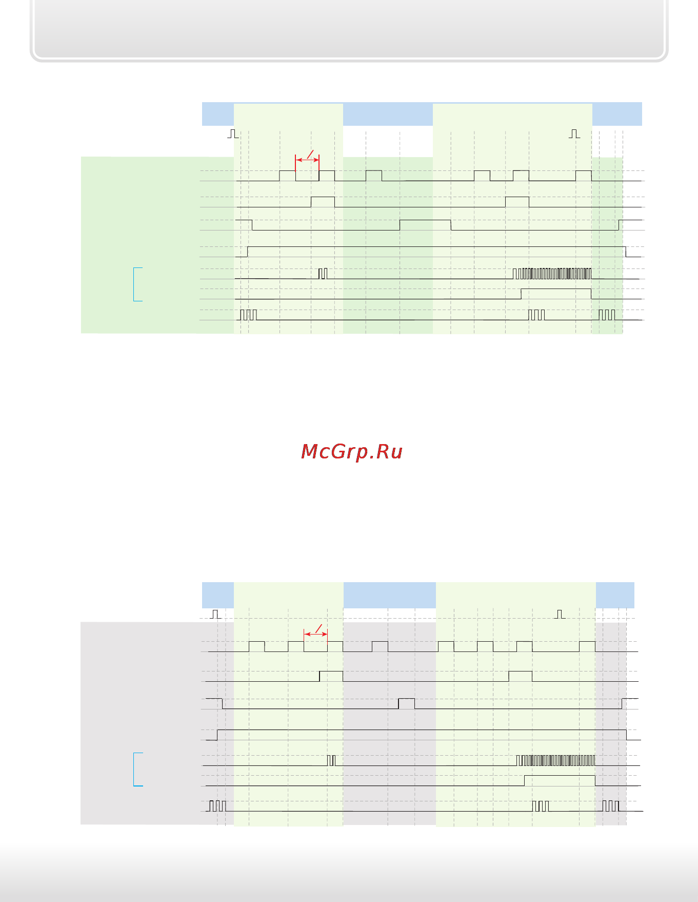 Starline a93 can-lin [55/147] Инструкция по установке