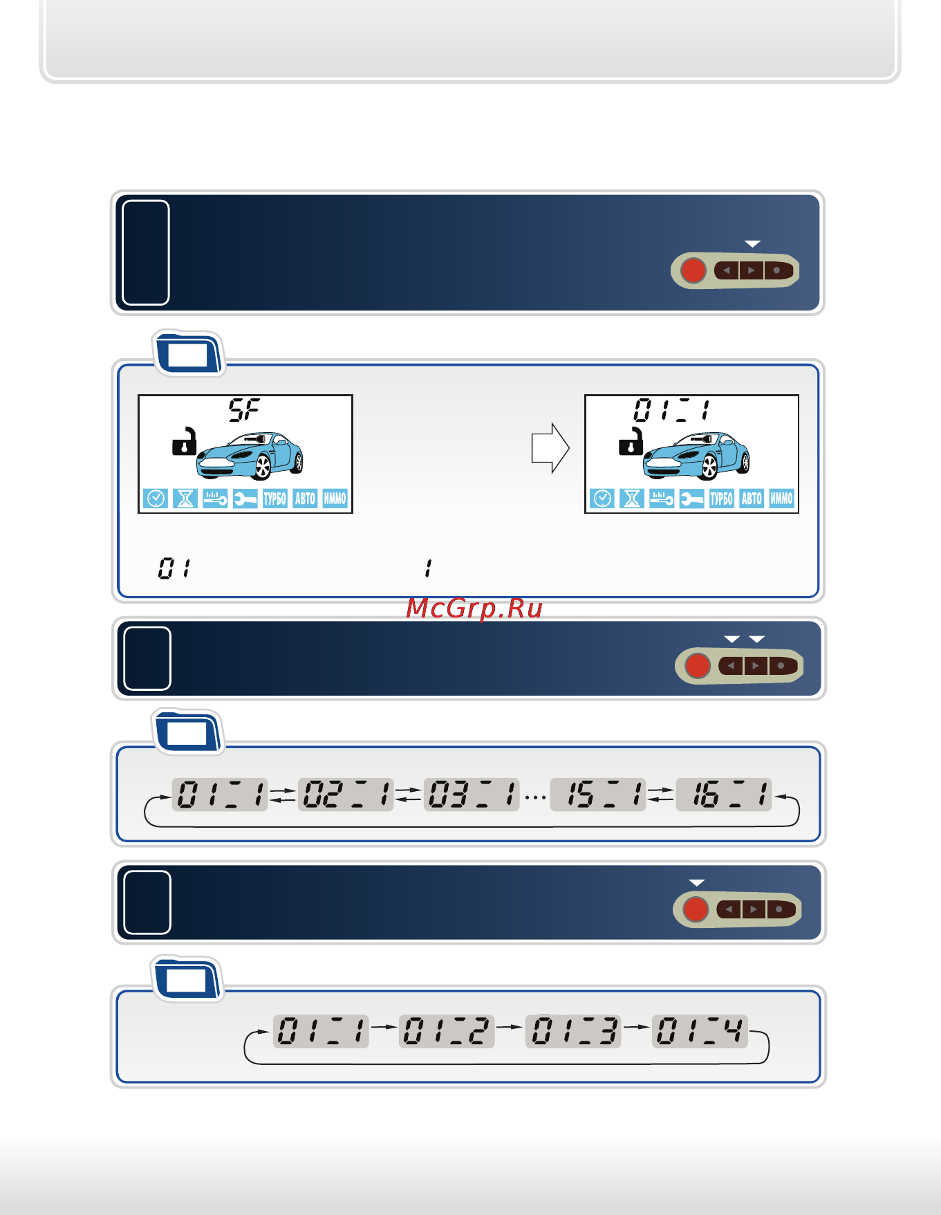 Starline a93 can-lin [82/147] Программирование параметров запуска двигателя