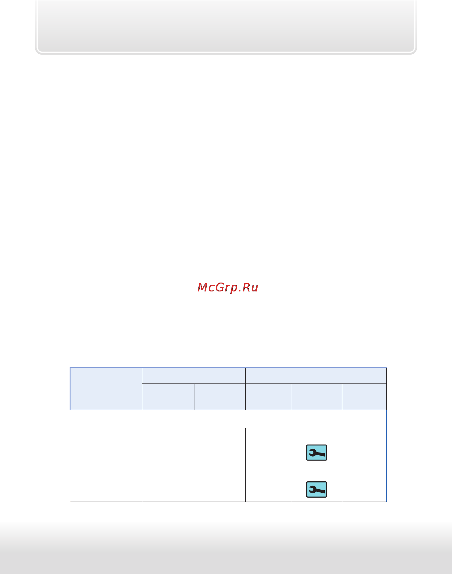 Starline a93 can-lin [19/115] Управление функциями охраны