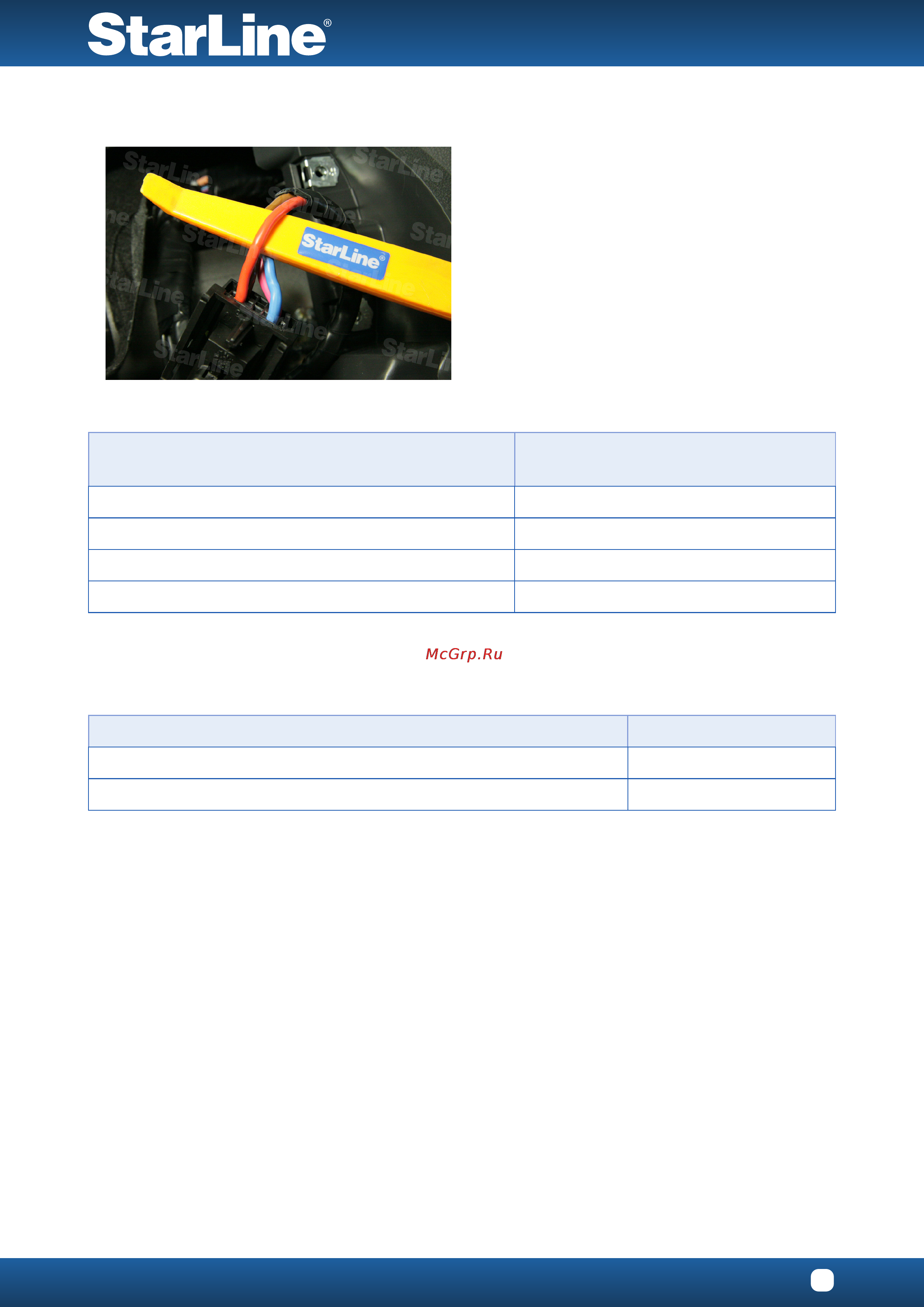 Starline B94 GSM-GPS [10/11] Программируемпараметрыавтозапуска таблица2инструкциипоустановке