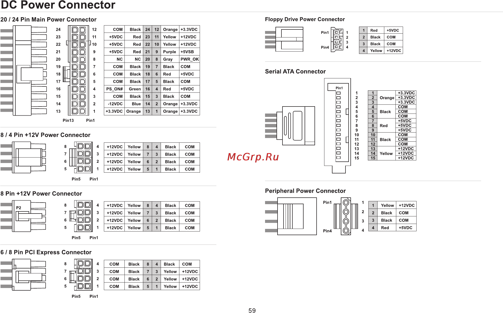 Seasonic x1250 gold 1250w [61/65] Page 61