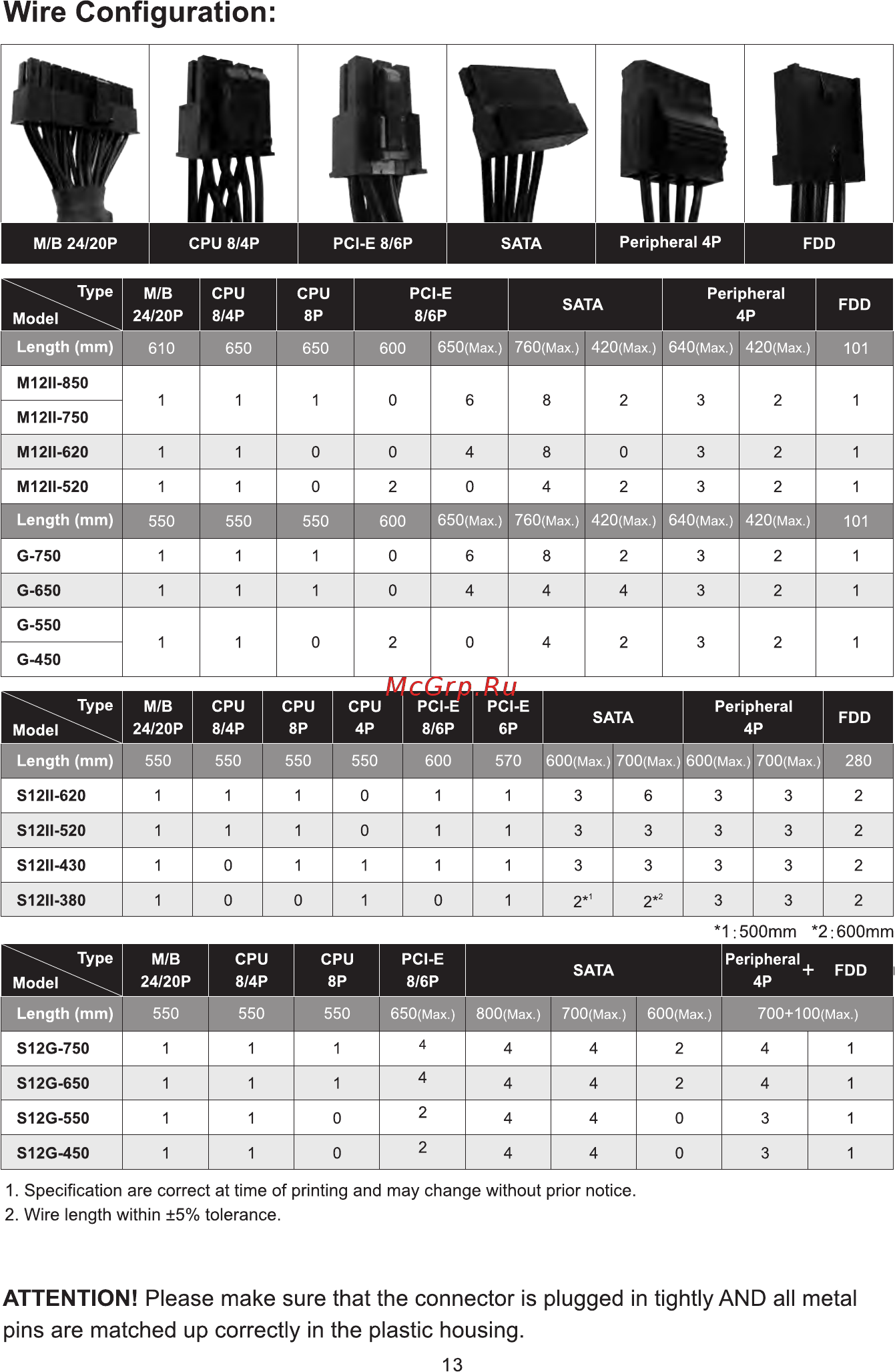 Seasonic g750 gold 750w [15/16] Page 15