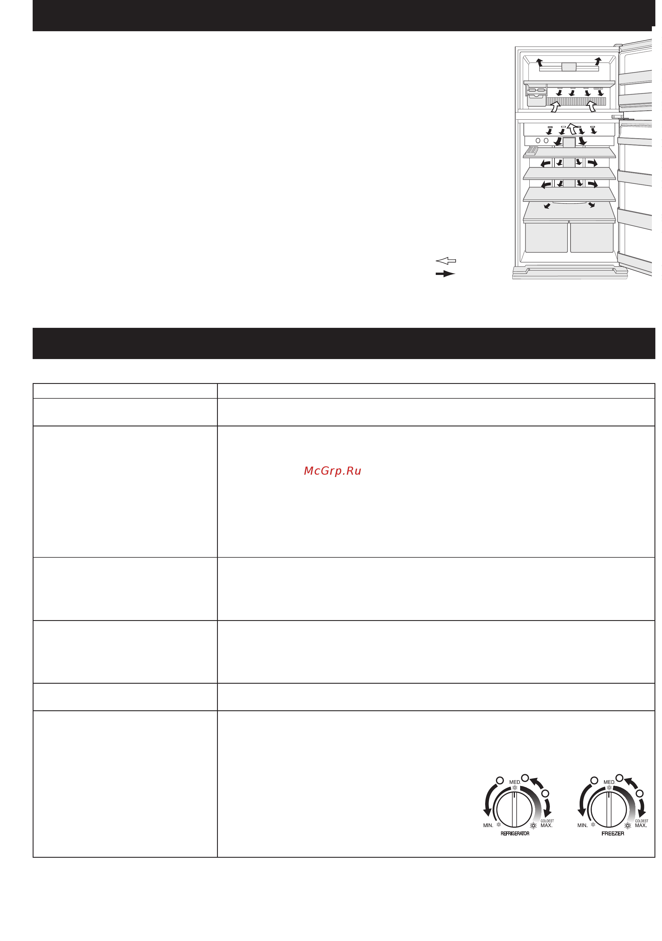 Sharp sj-sc55pvbe [6/12] Хранение продуктов