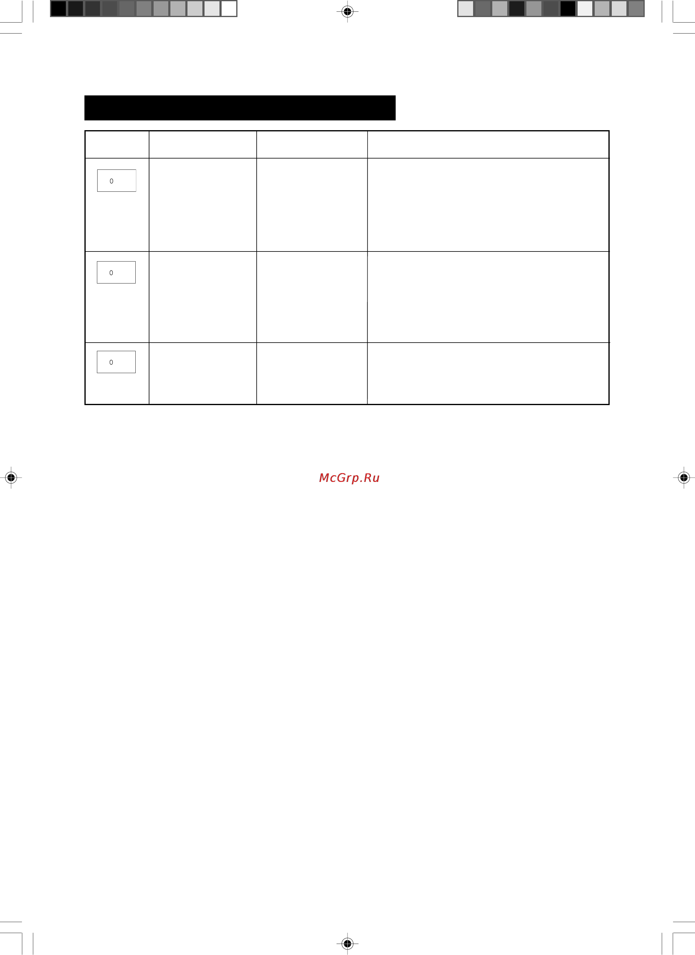 Sharp r-8771lk [23/32] Auto grill menu guide