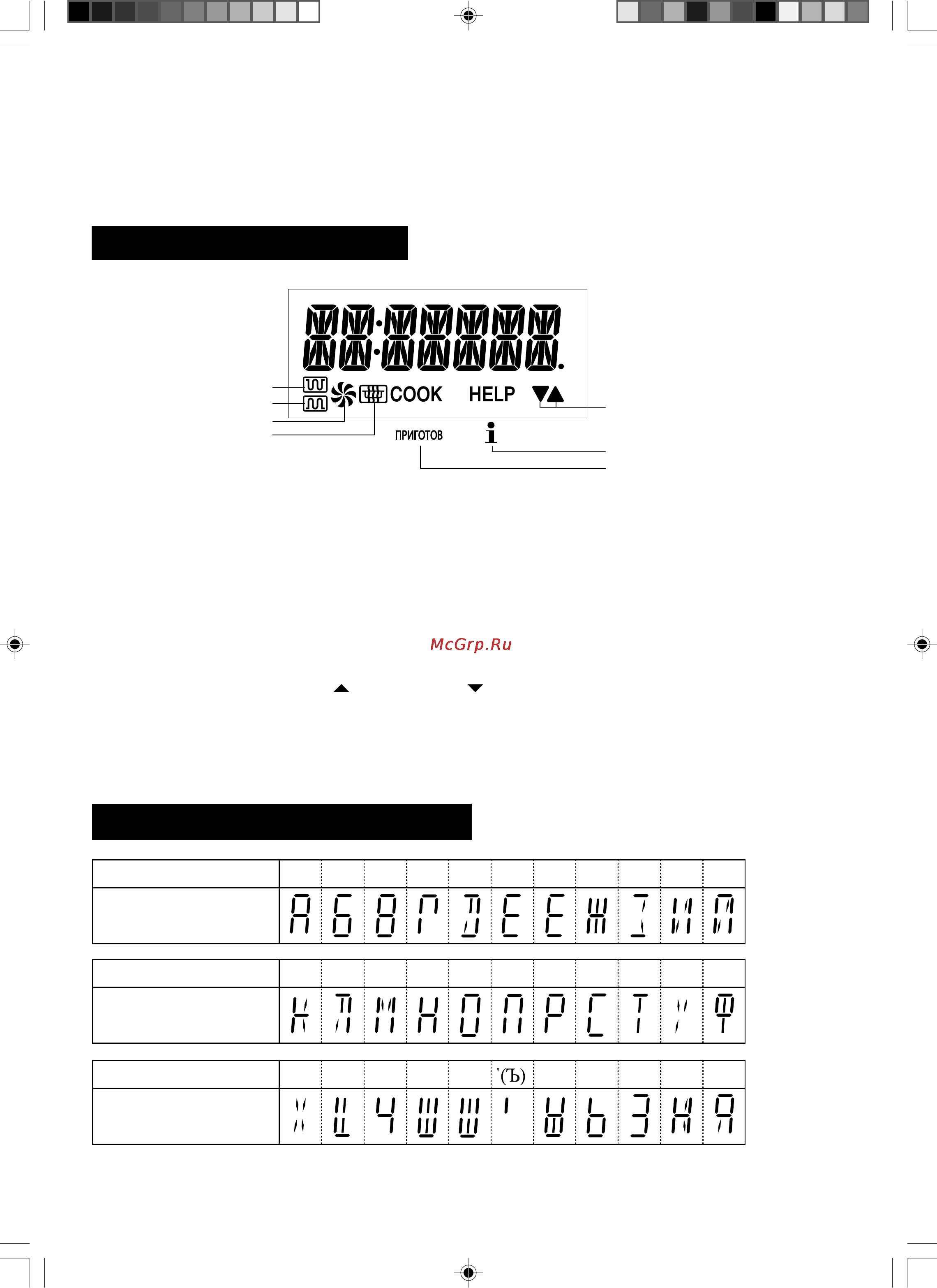 Sharp r-8771lk [5/32] Работа с панелью управления