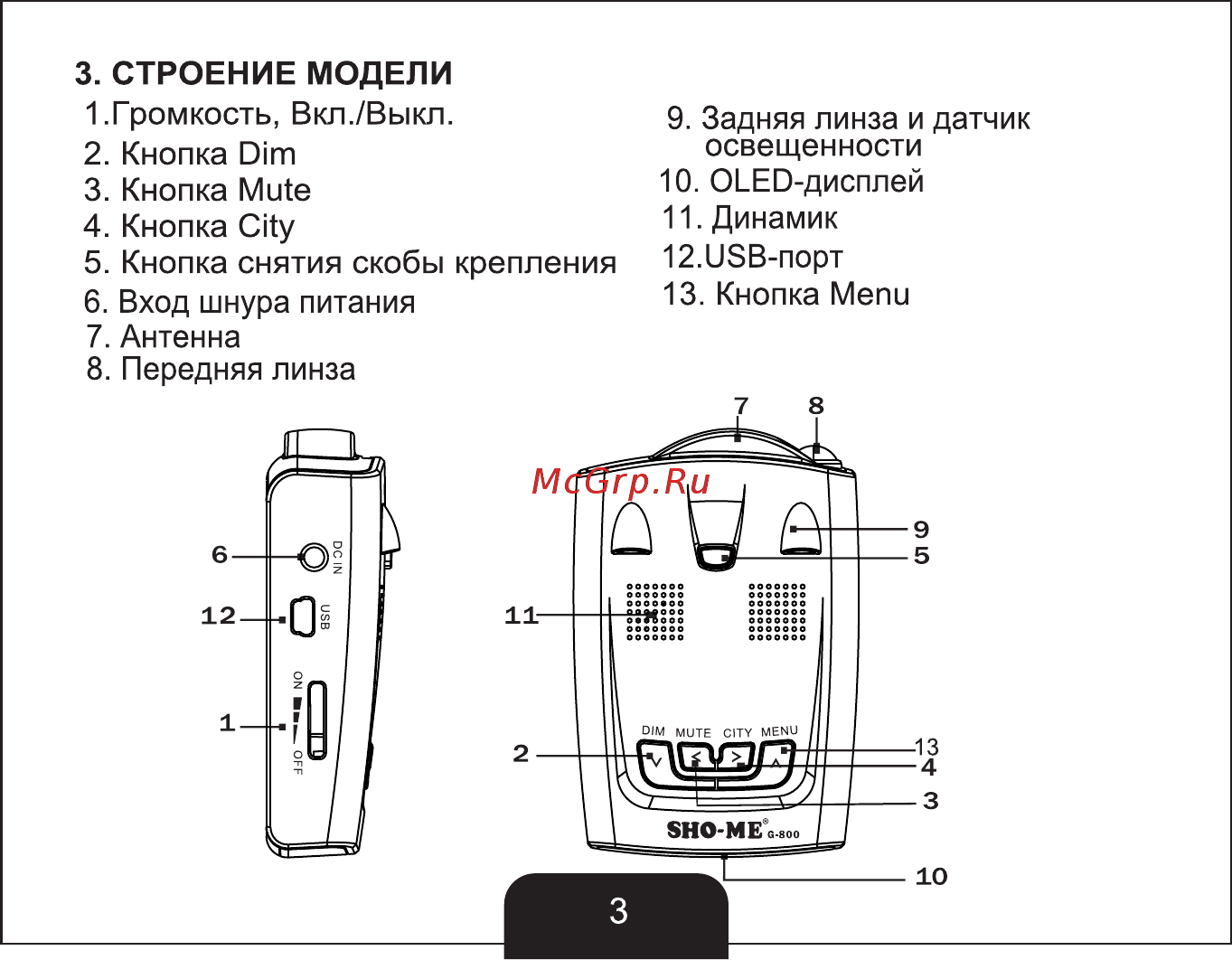 Sho-Me g800 str white [4/27] Страница 4